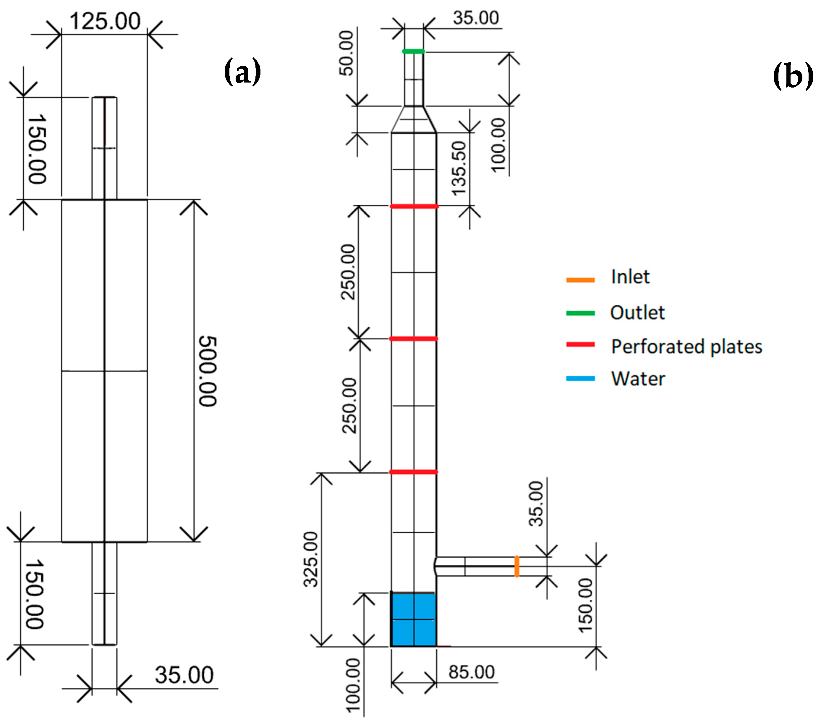 Applsci 11 09079 g006 550