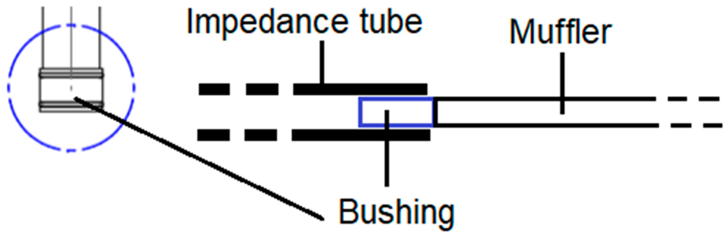 Applsci 11 09079 g008 550