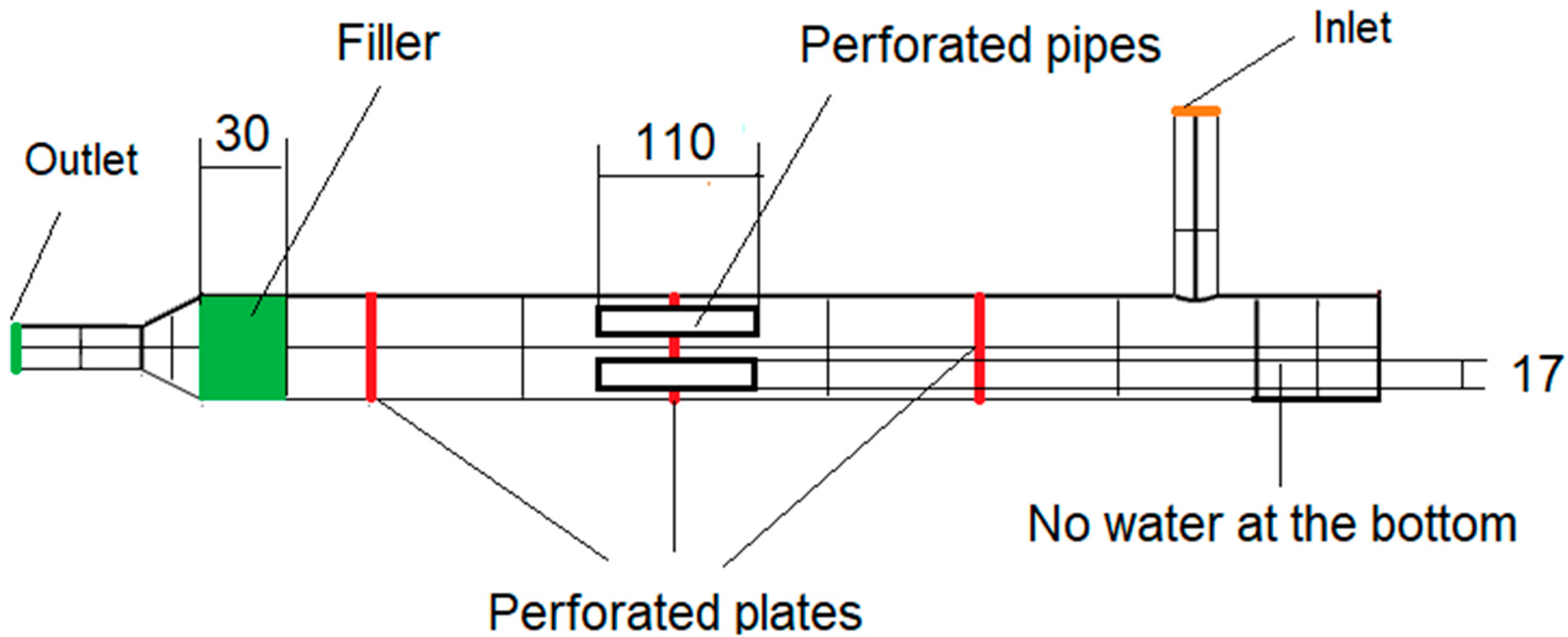 Applsci 11 09079 g016 550