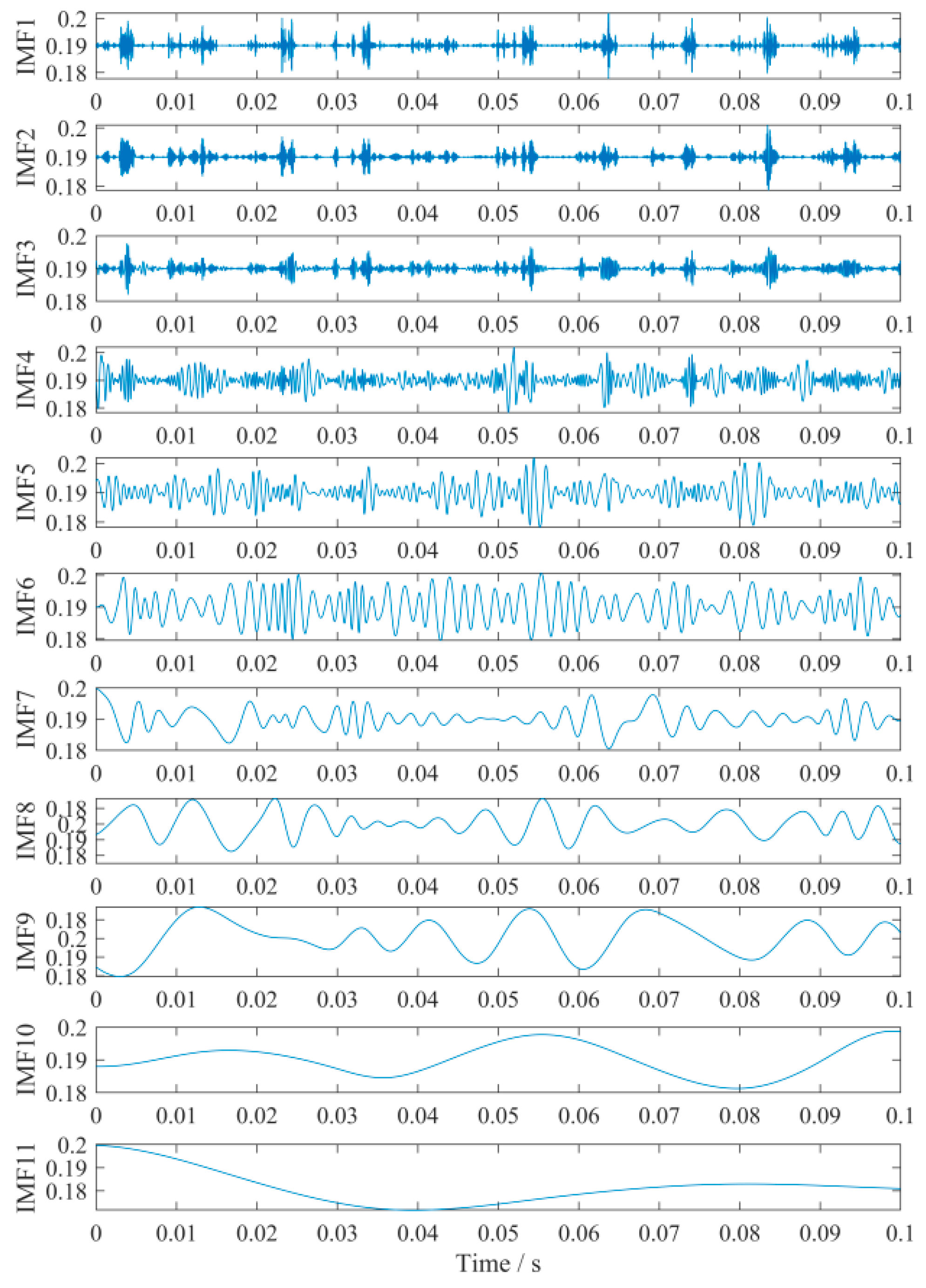 Applsci 11 09081 g006