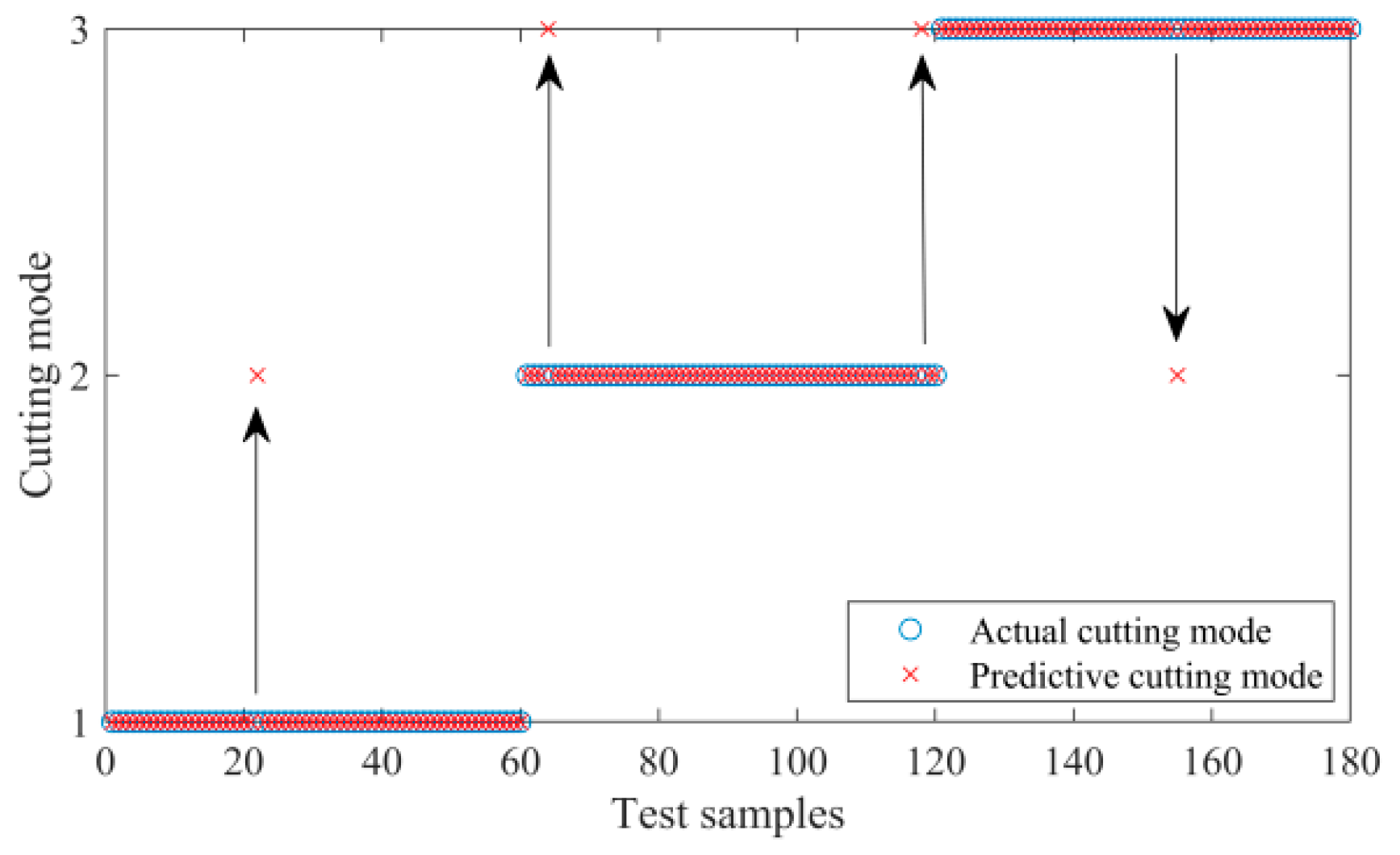 Applsci 11 09081 g009