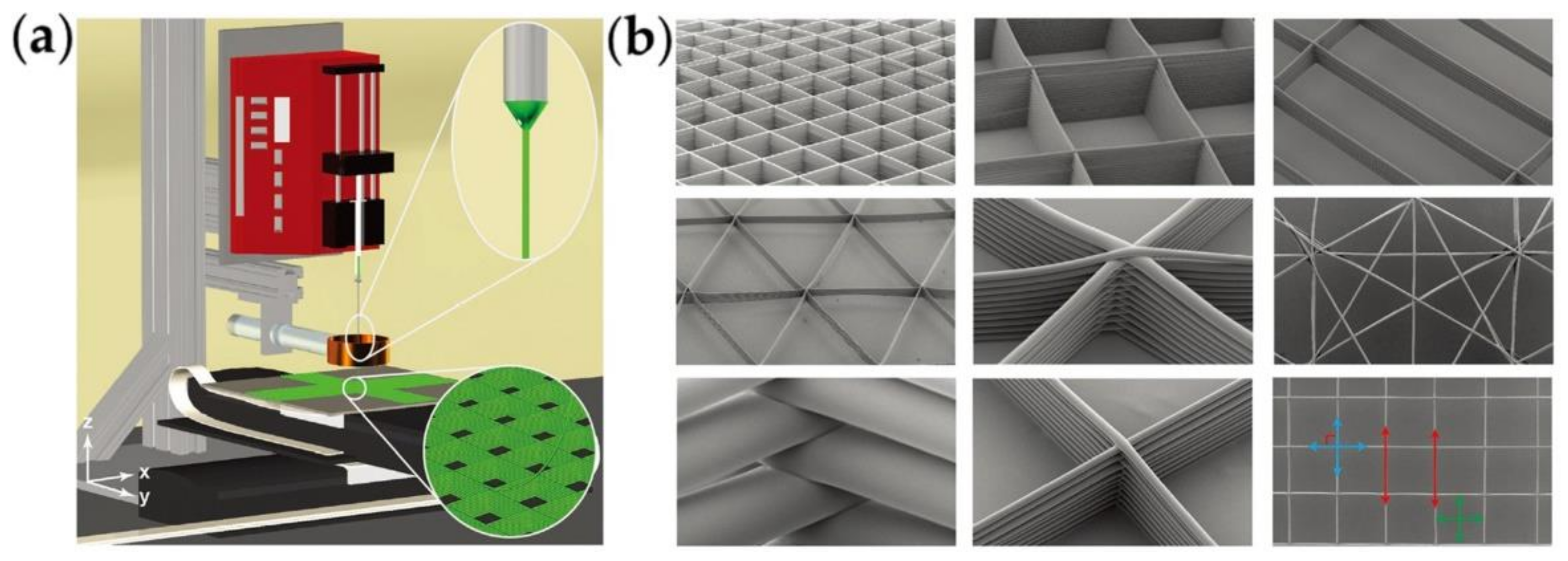 Applsci 11 09082 g004 Applsci 11 09082 g004