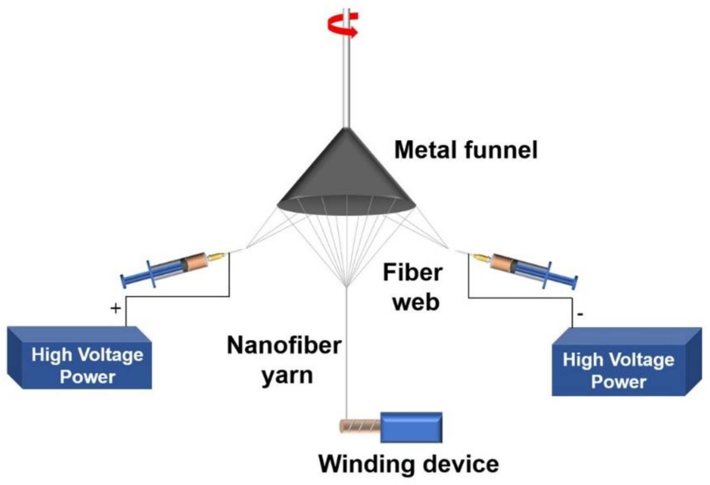 Applsci 11 09082 g007 Applsci 11 09082 g007