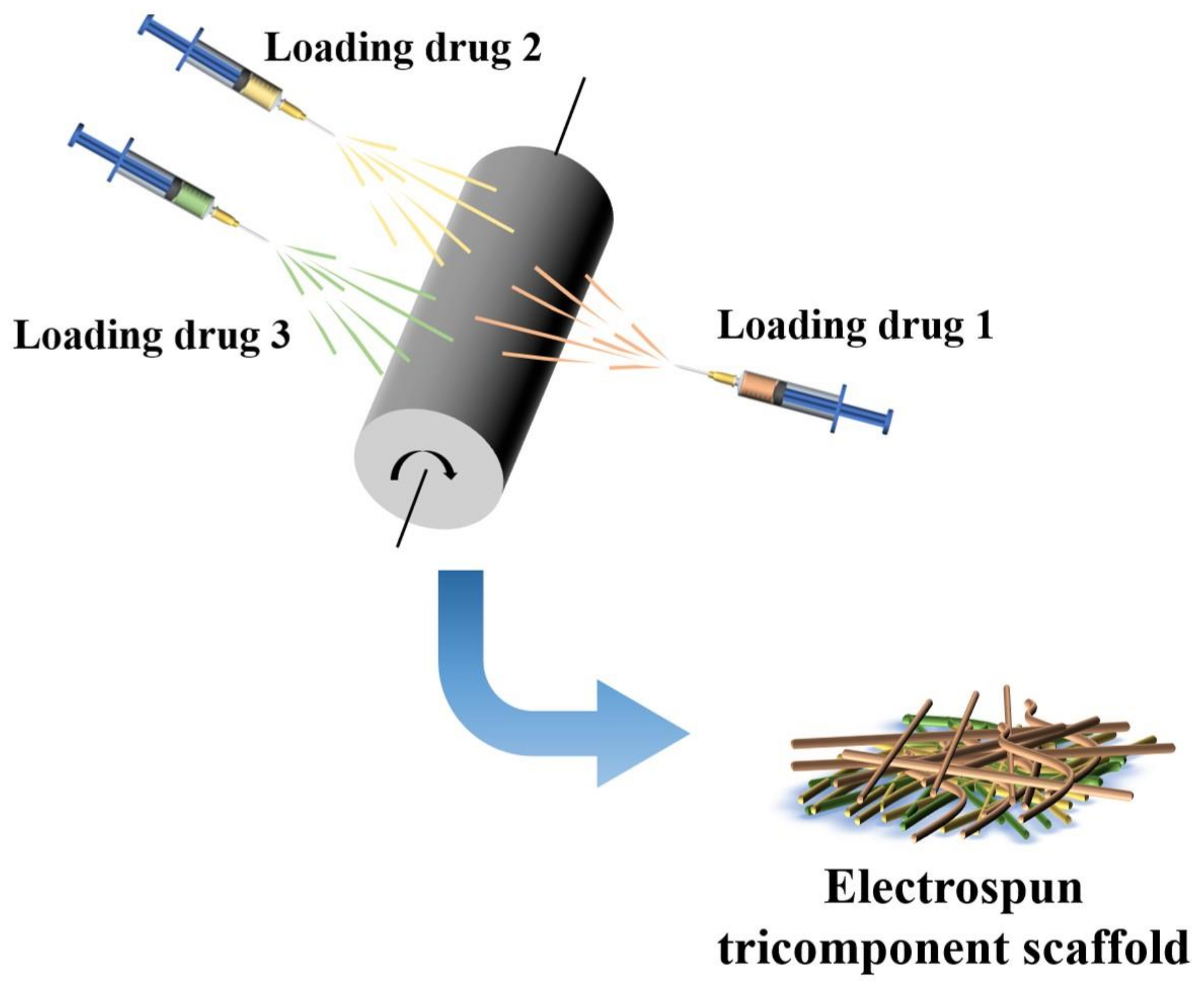 Applsci 11 09082 g008 Applsci 11 09082 g008