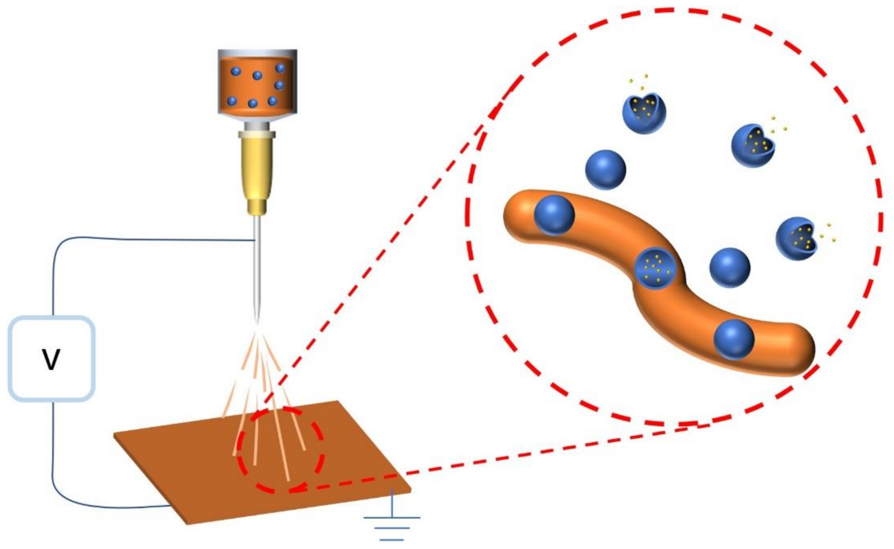 Applsci 11 09082 g009 Applsci 11 09082 g009