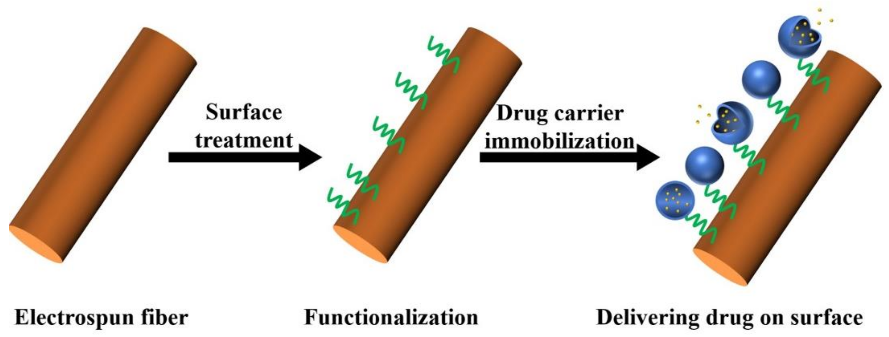 Applsci 11 09082 g010 Applsci 11 09082 g010