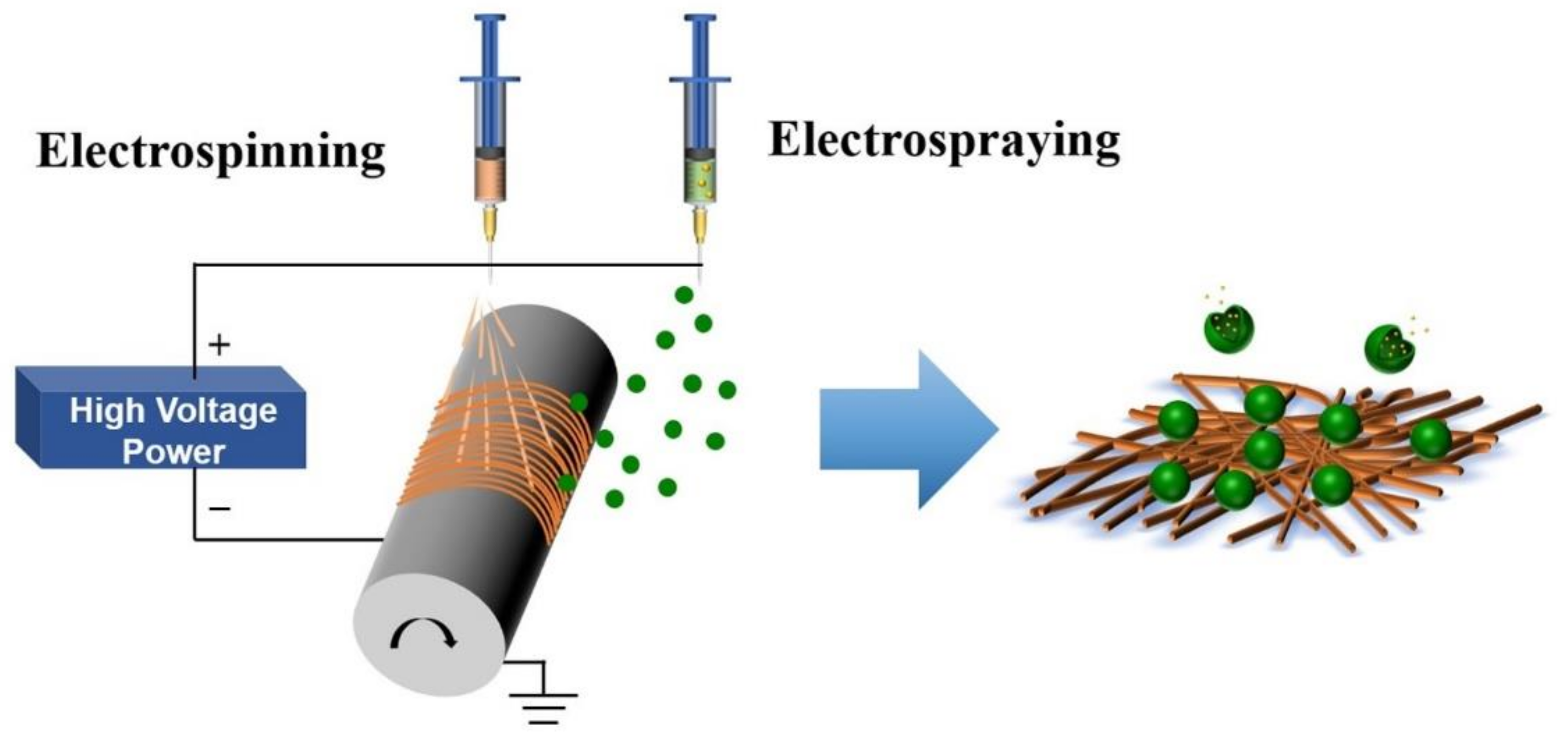 Applsci 11 09082 g012 Applsci 11 09082 g012