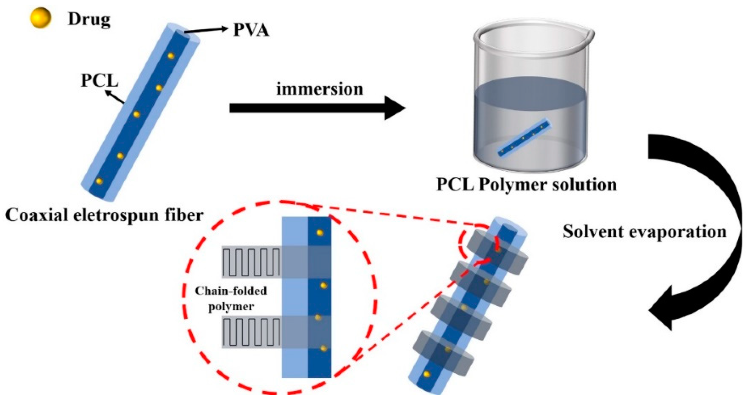 Applsci 11 09082 g013 Applsci 11 09082 g013
