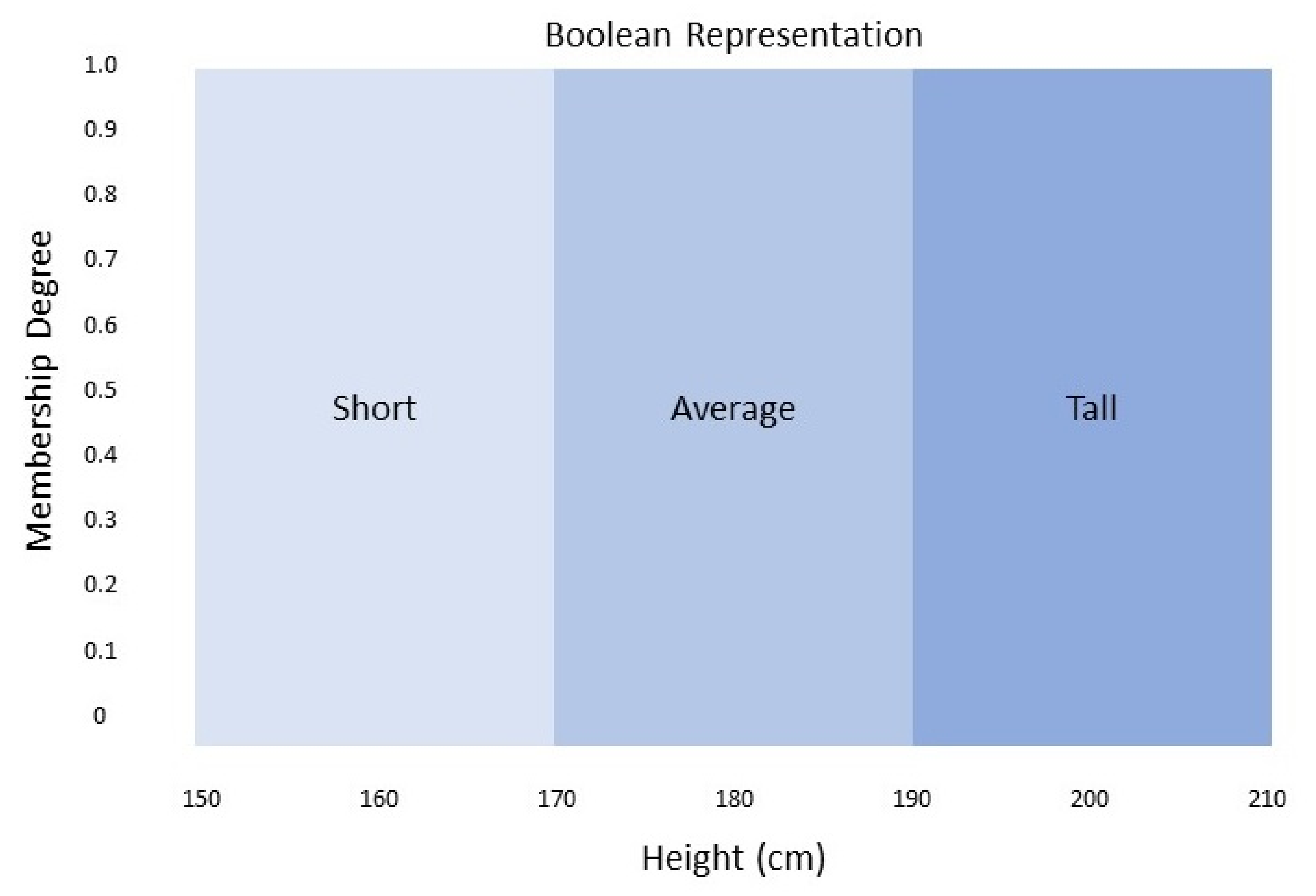 Applsci 11 09083 g001 550