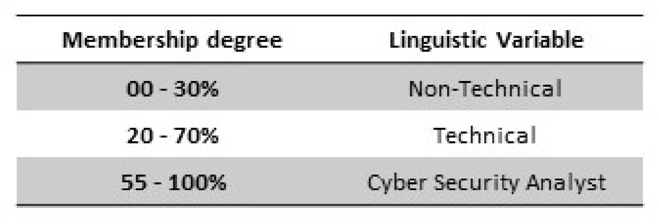 Applsci 11 09083 g005 550