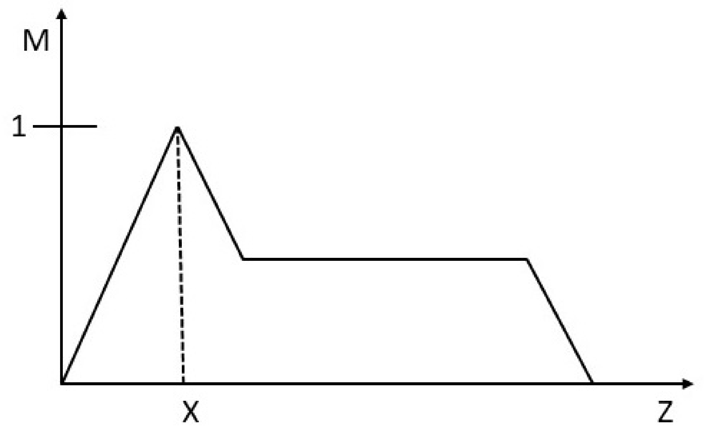 Applsci 11 09083 g007 550