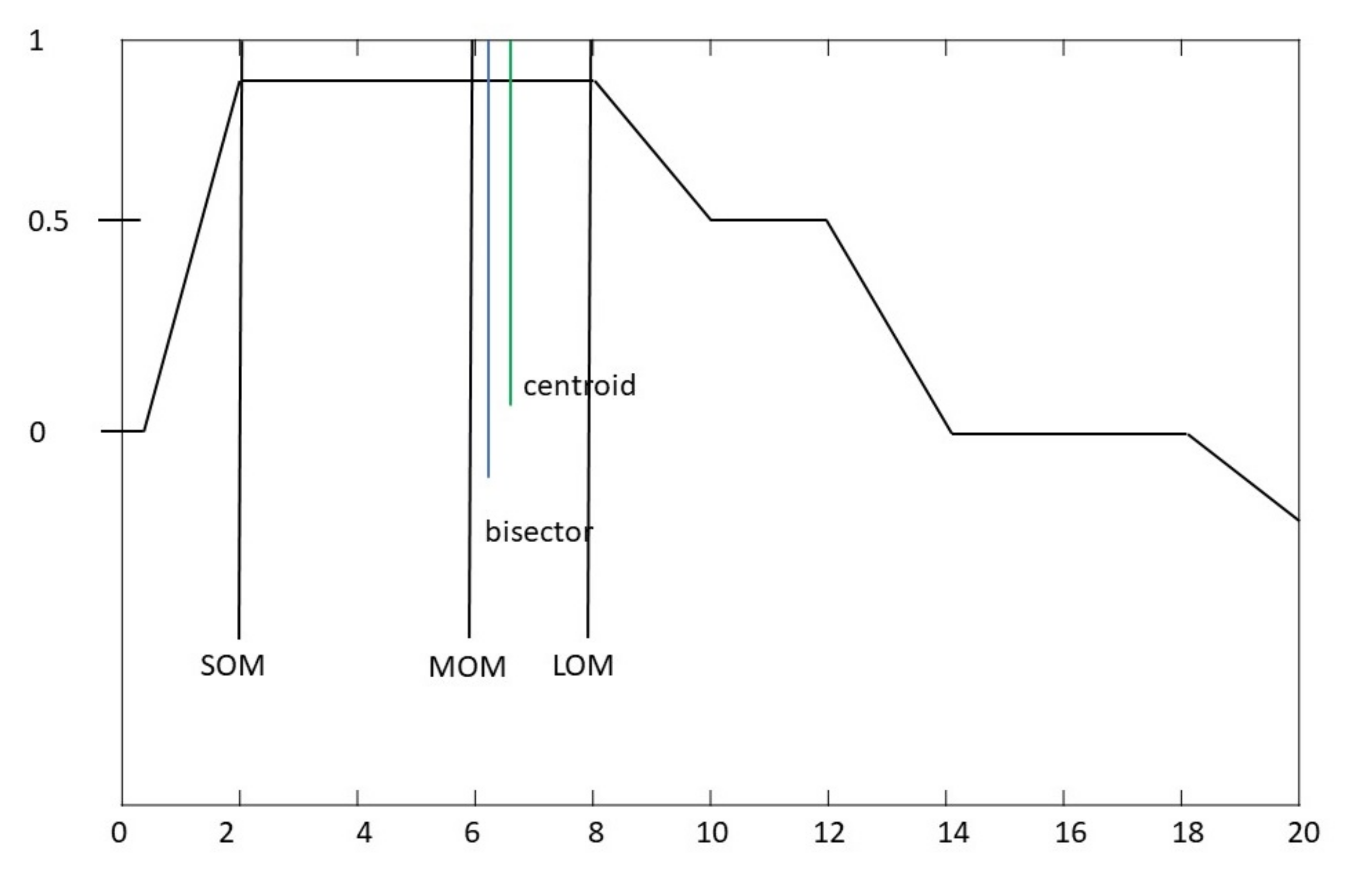 Applsci 11 09083 g009 550