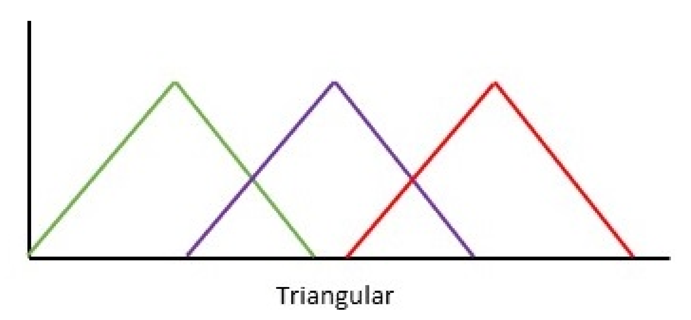 Applsci 11 09083 g010 550