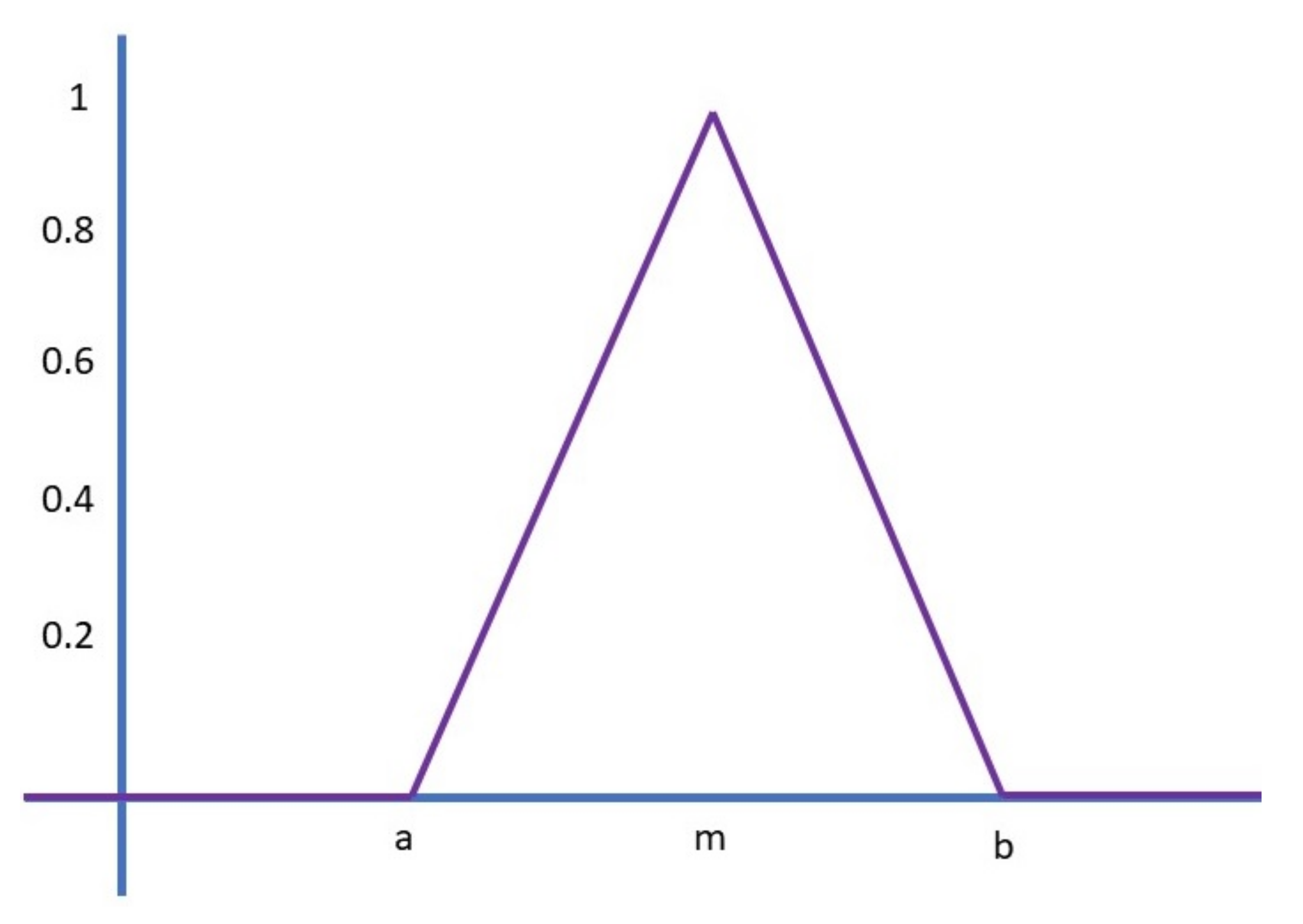 Applsci 11 09083 g011 550