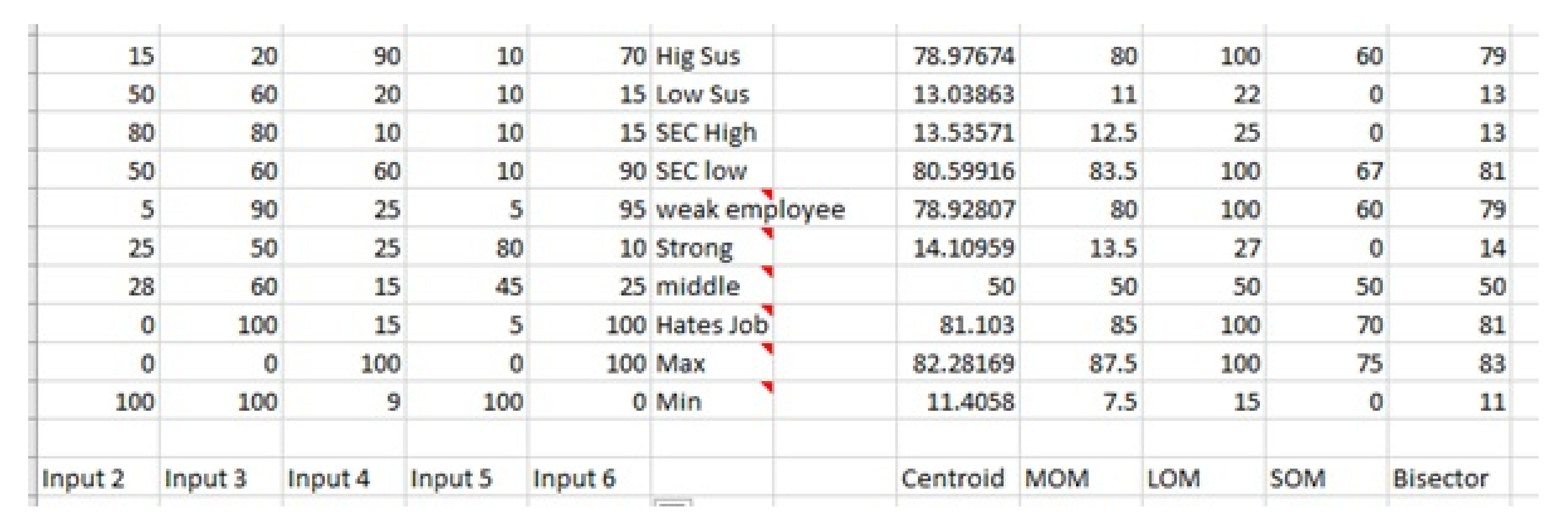 Applsci 11 09083 g015 550