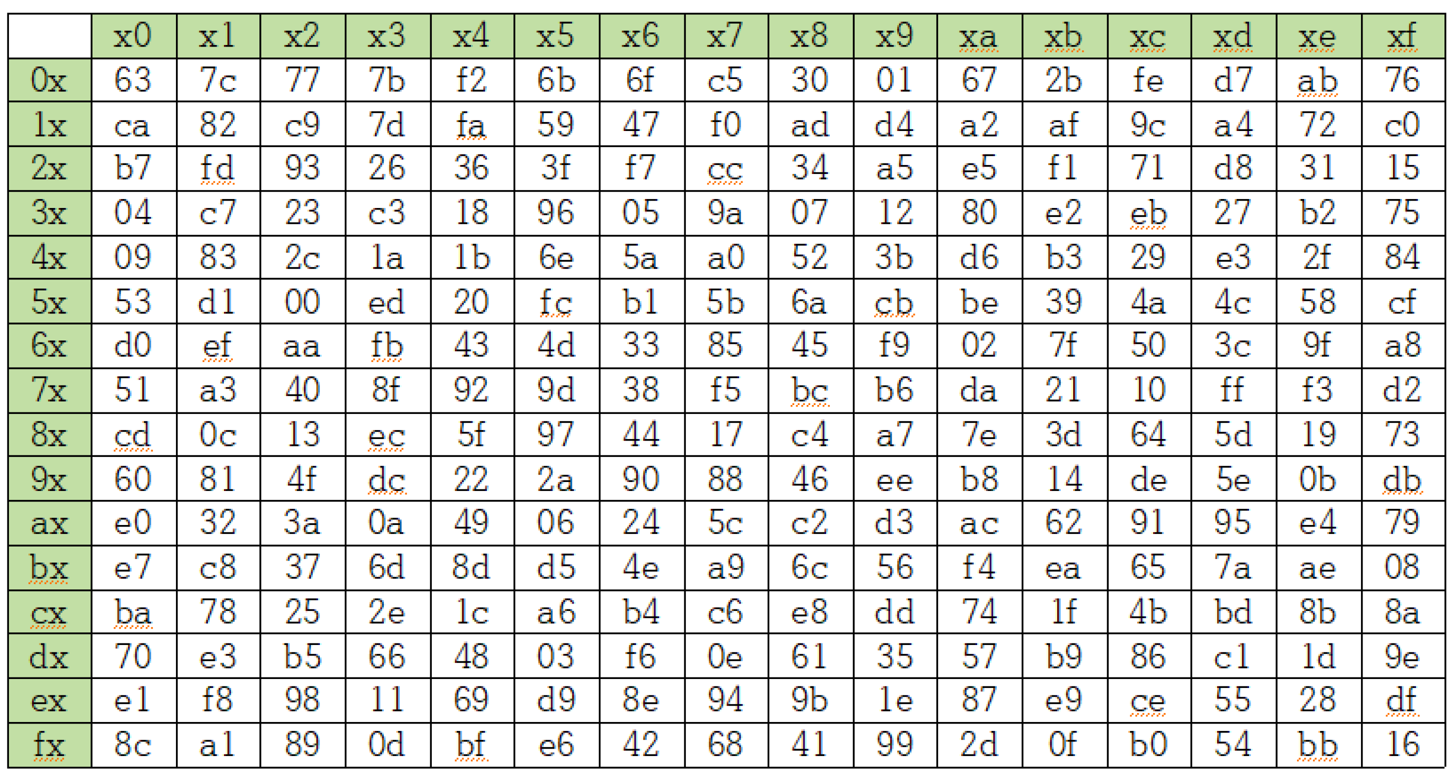 Applsci 11 09085 g004 550