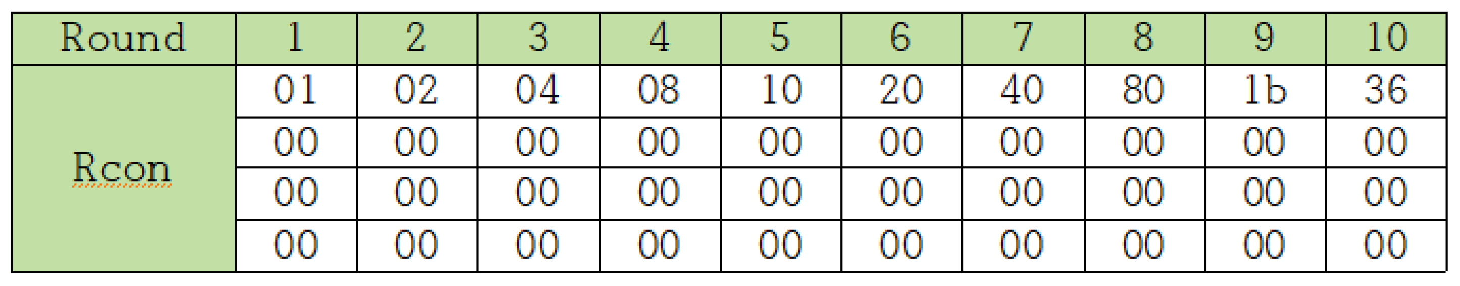 Applsci 11 09085 g006 550