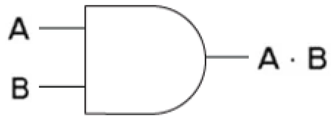 Applsci 11 09085 g007 550