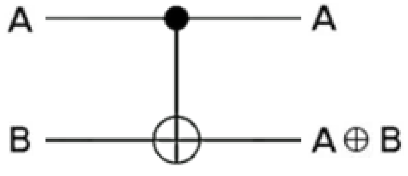 Applsci 11 09085 g013 550