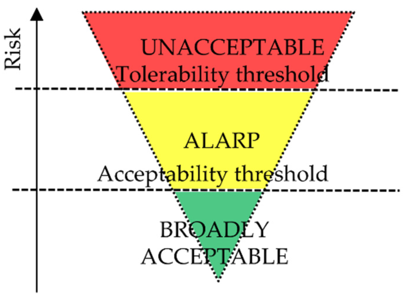 Applsci 11 09086 g002 550