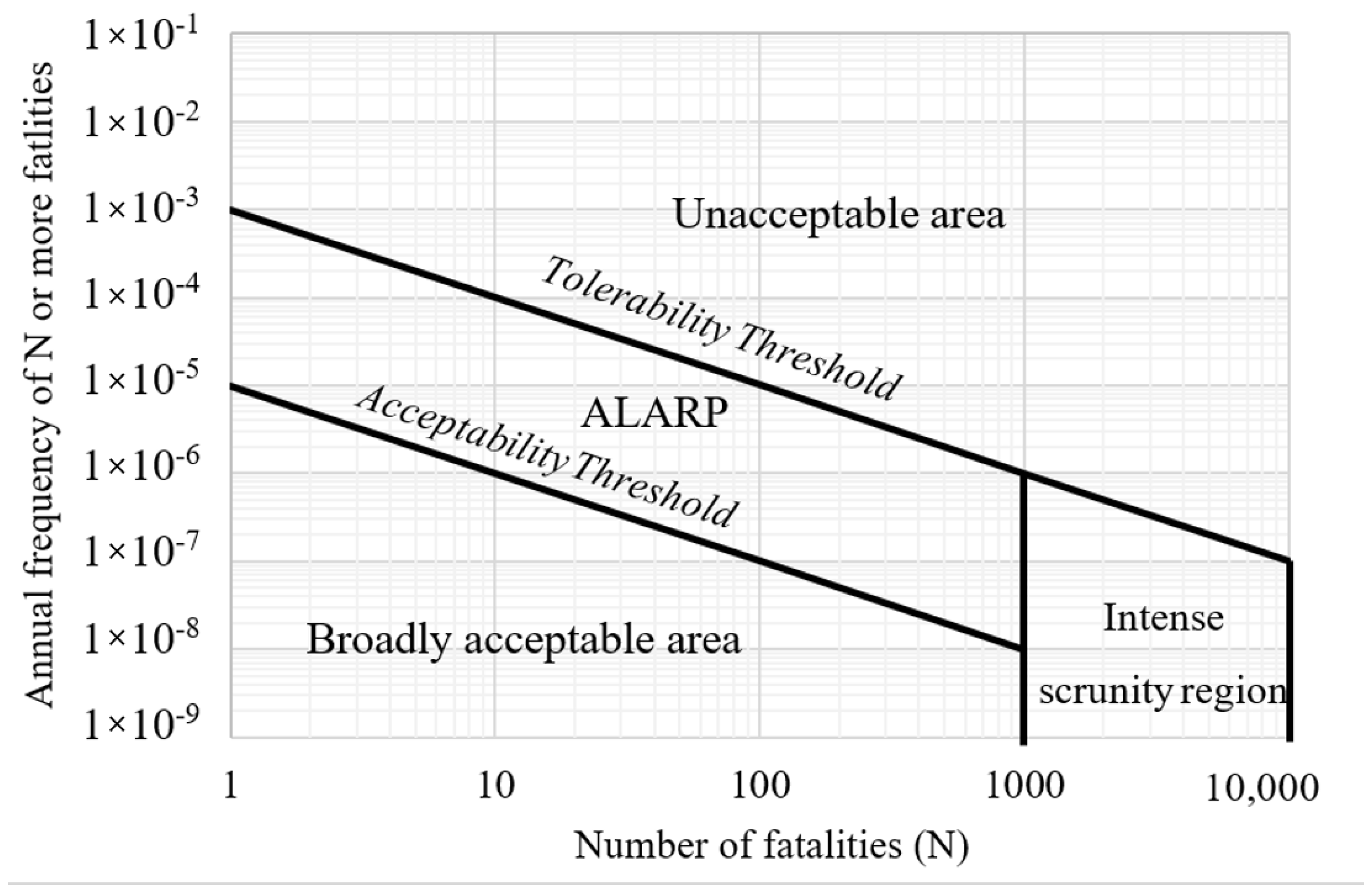 Applsci 11 09086 g003 550