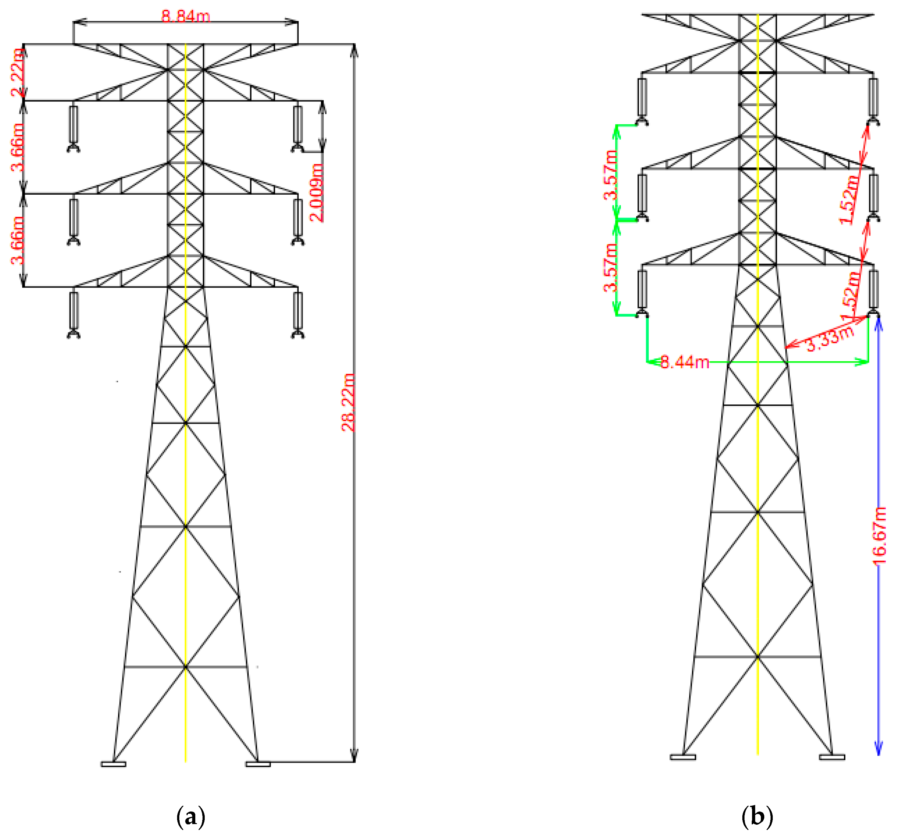 Applied Sciences Free FullText Systematic Approaches and Analyses