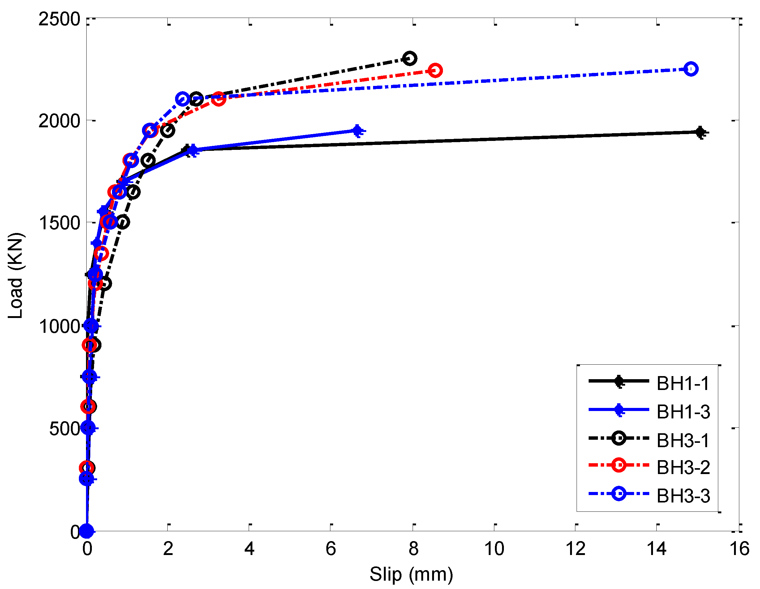 Applsci 11 09088 g006