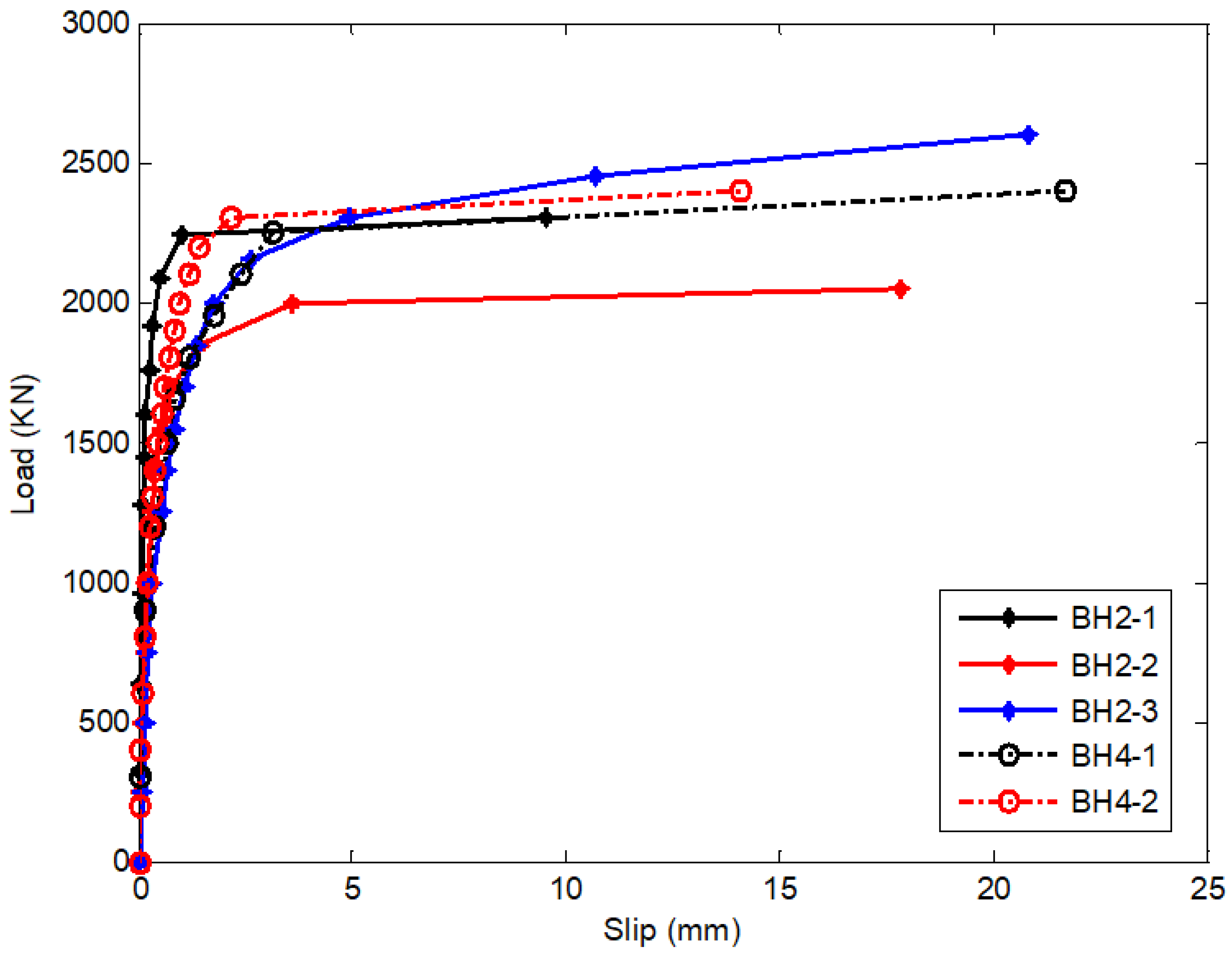 Applsci 11 09088 g009