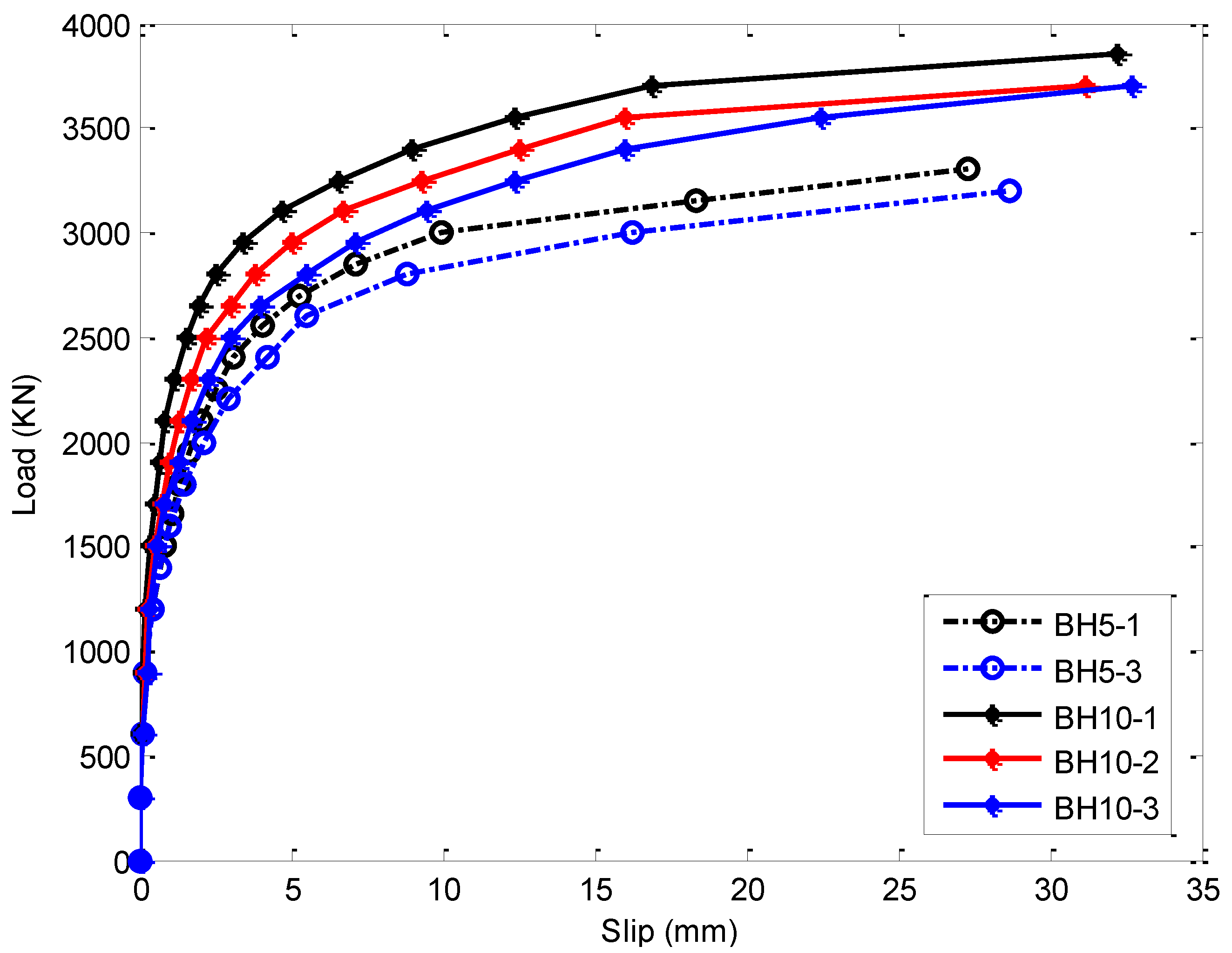 Applsci 11 09088 g013