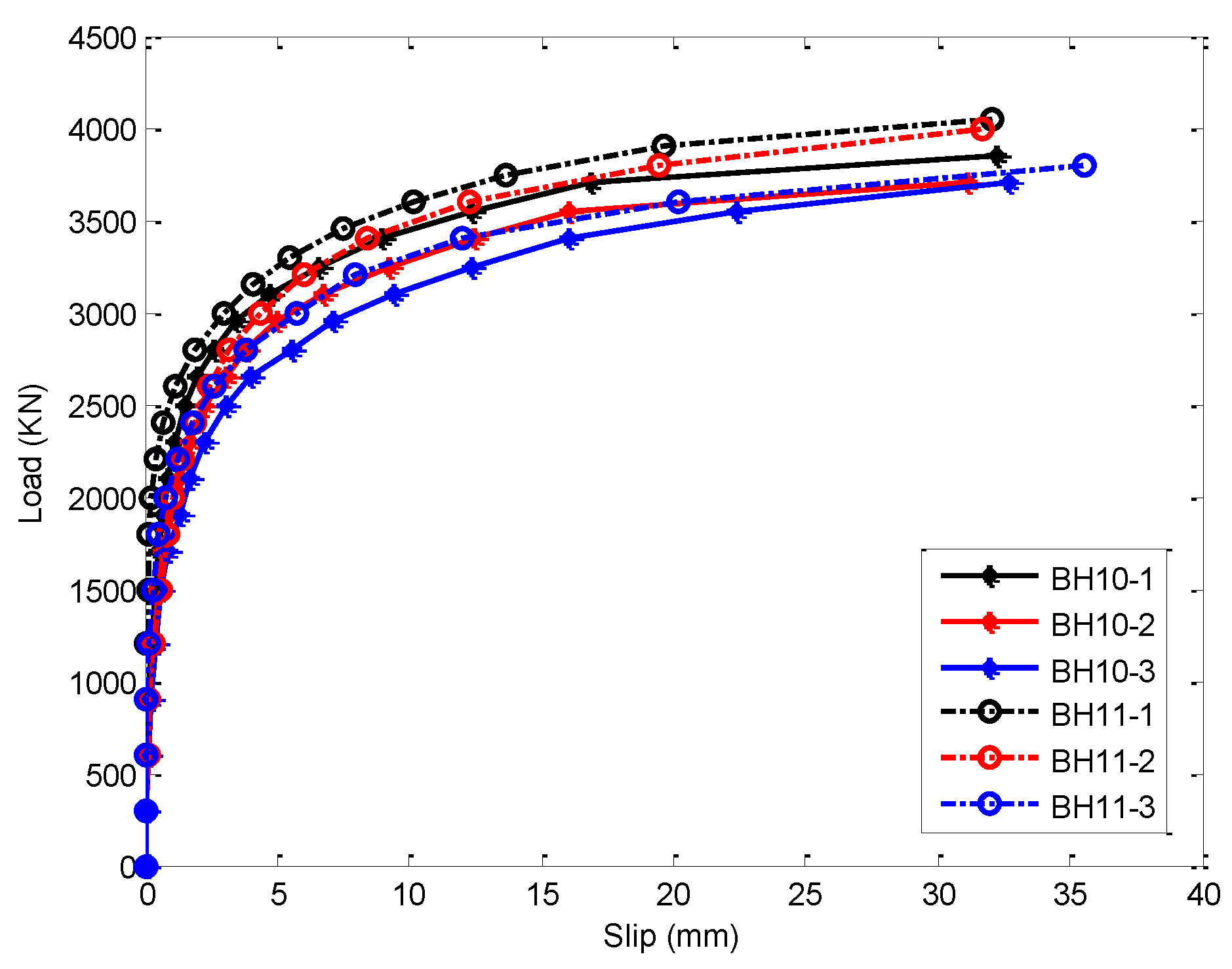 Applsci 11 09088 g018