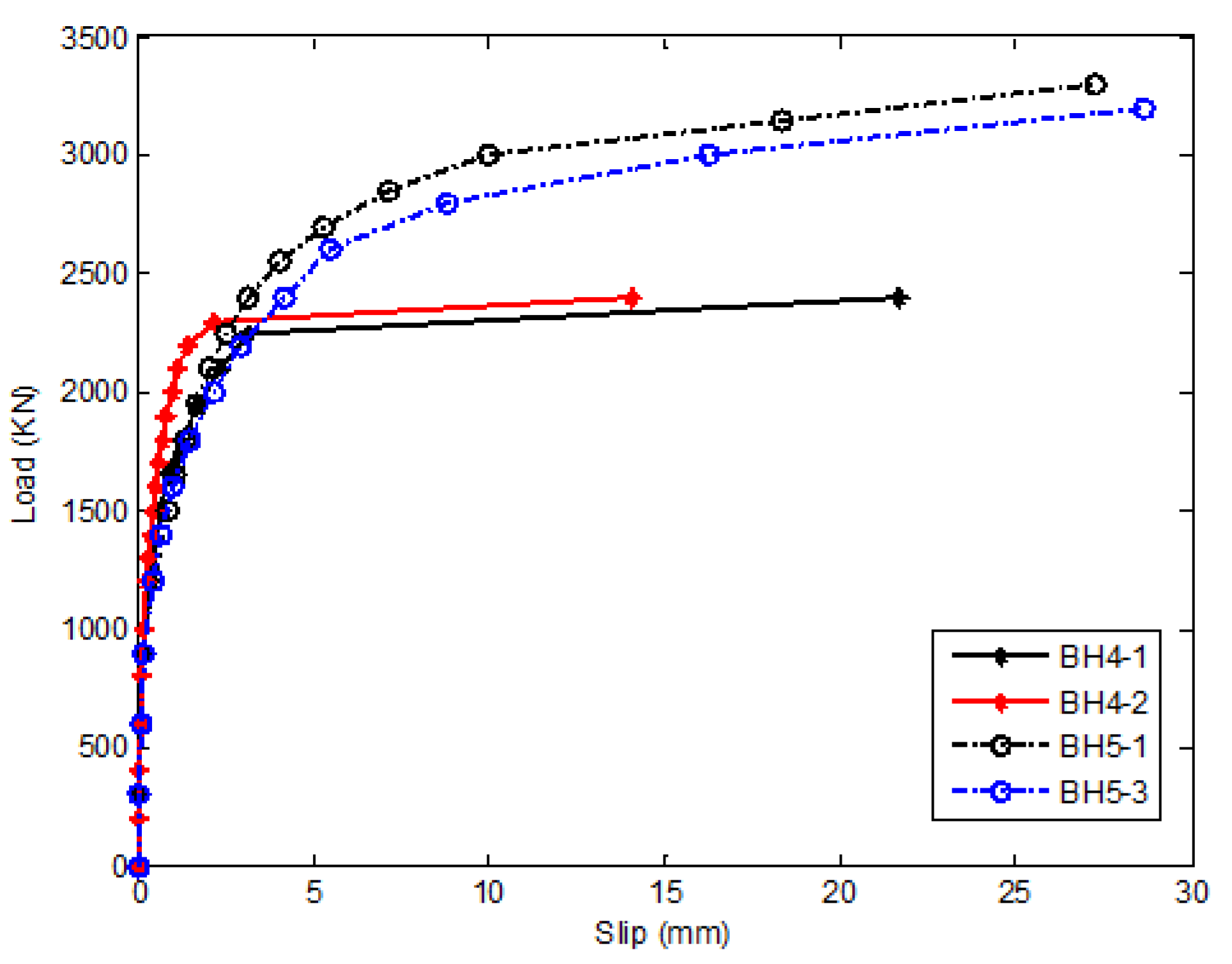 Applsci 11 09088 g019