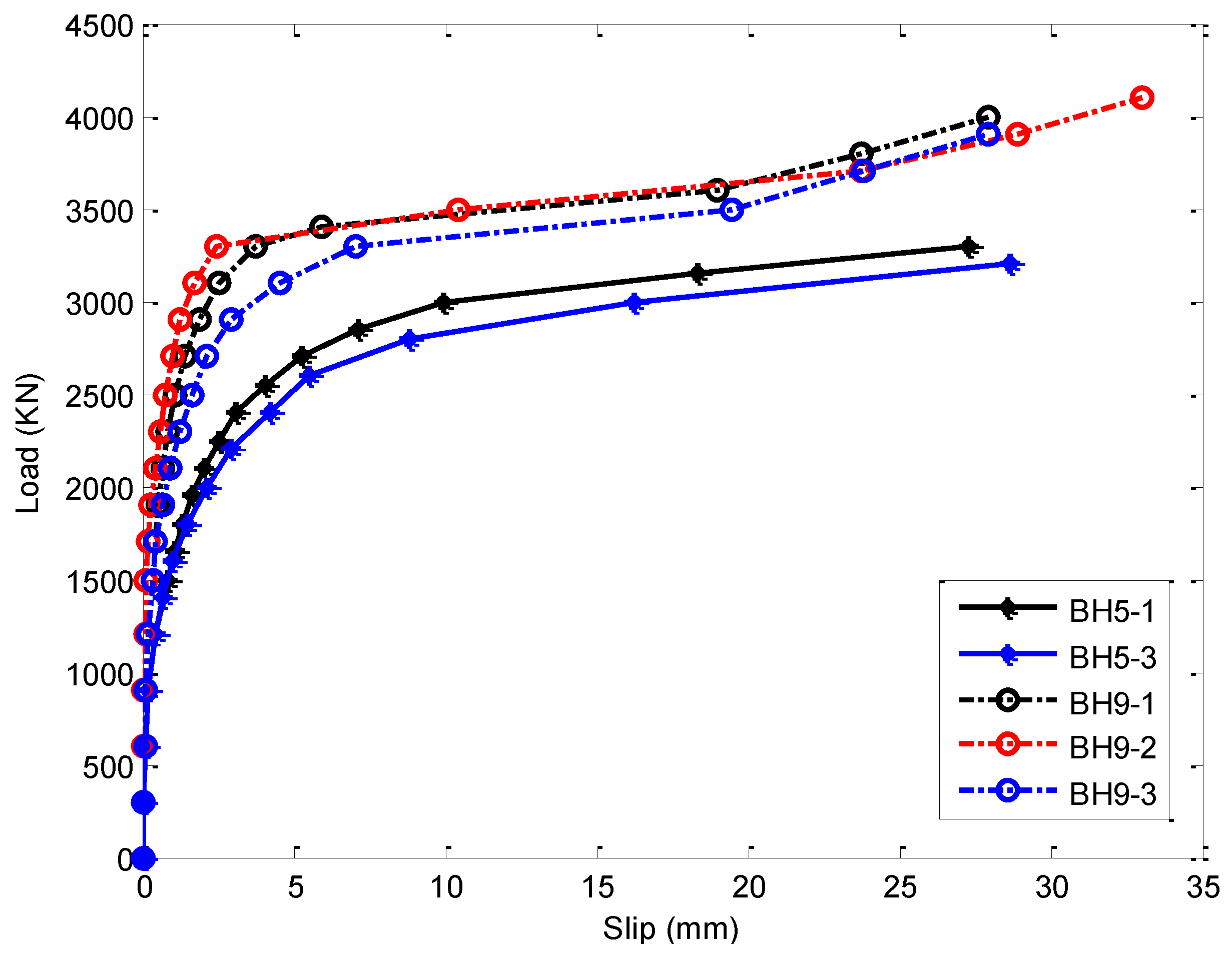 Applsci 11 09088 g021
