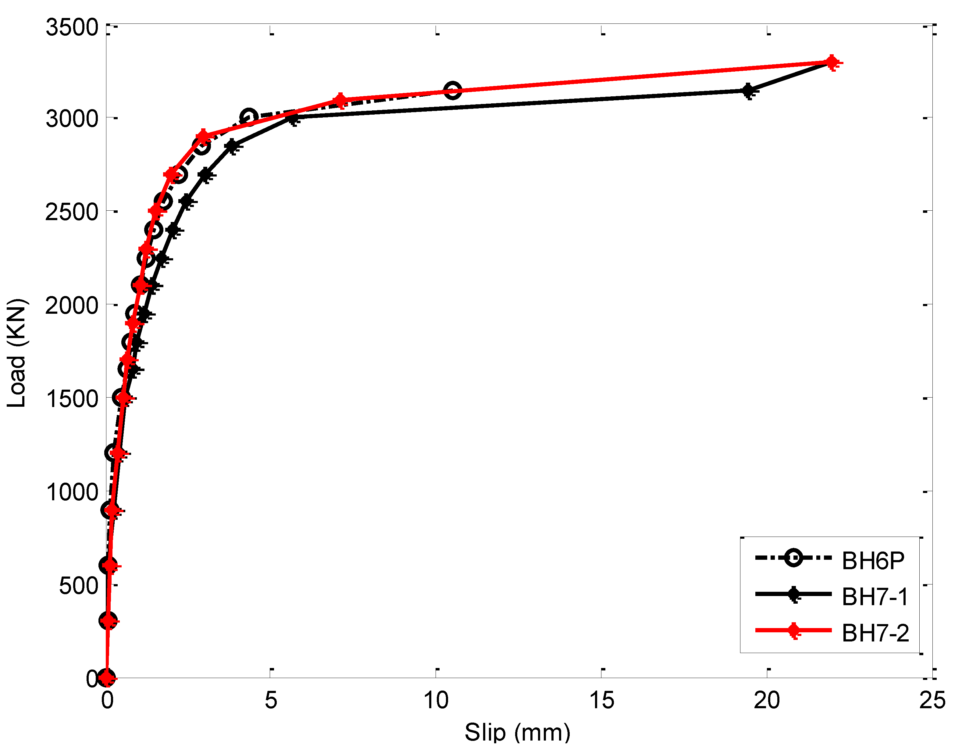 Applsci 11 09088 g024