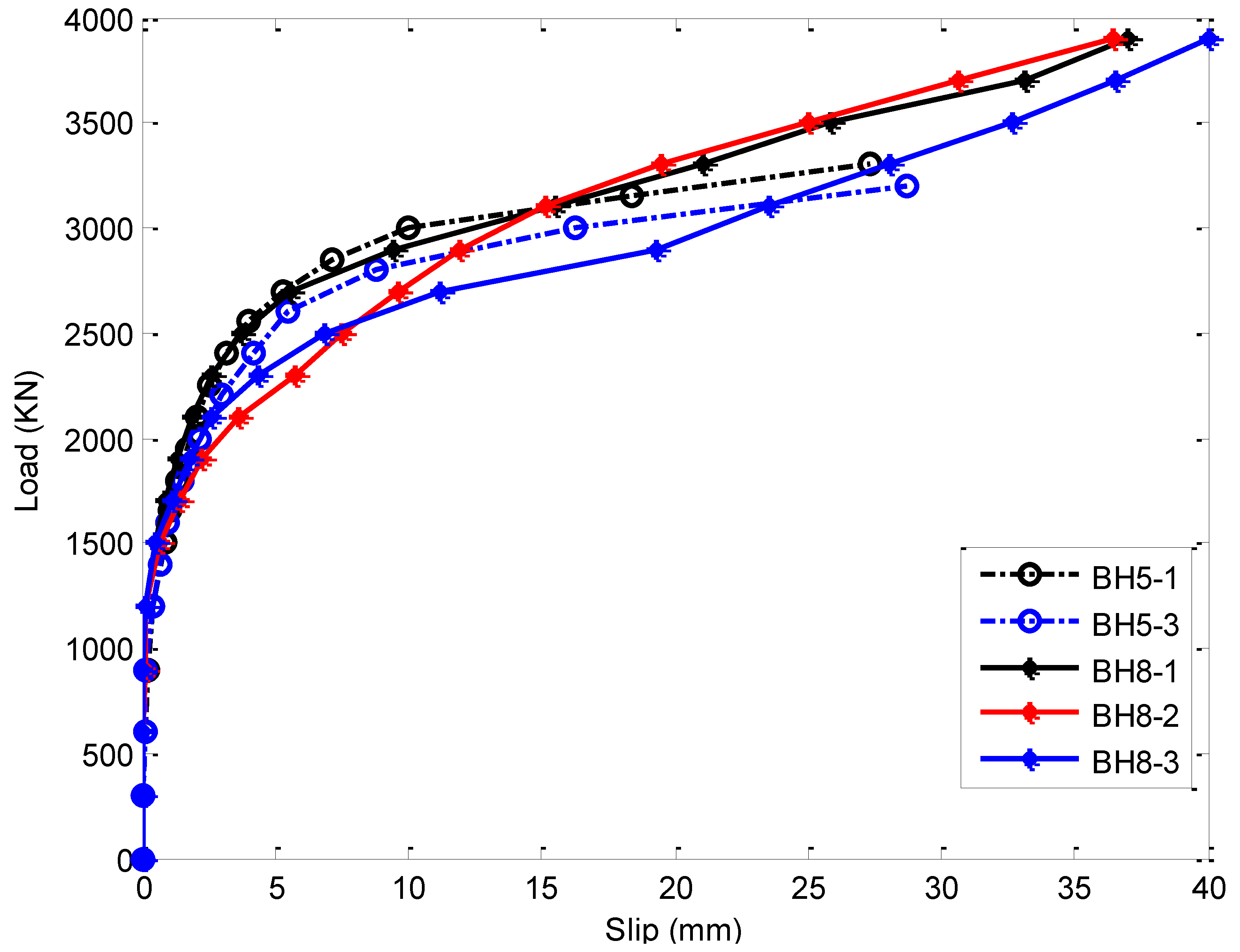 Applsci 11 09088 g025