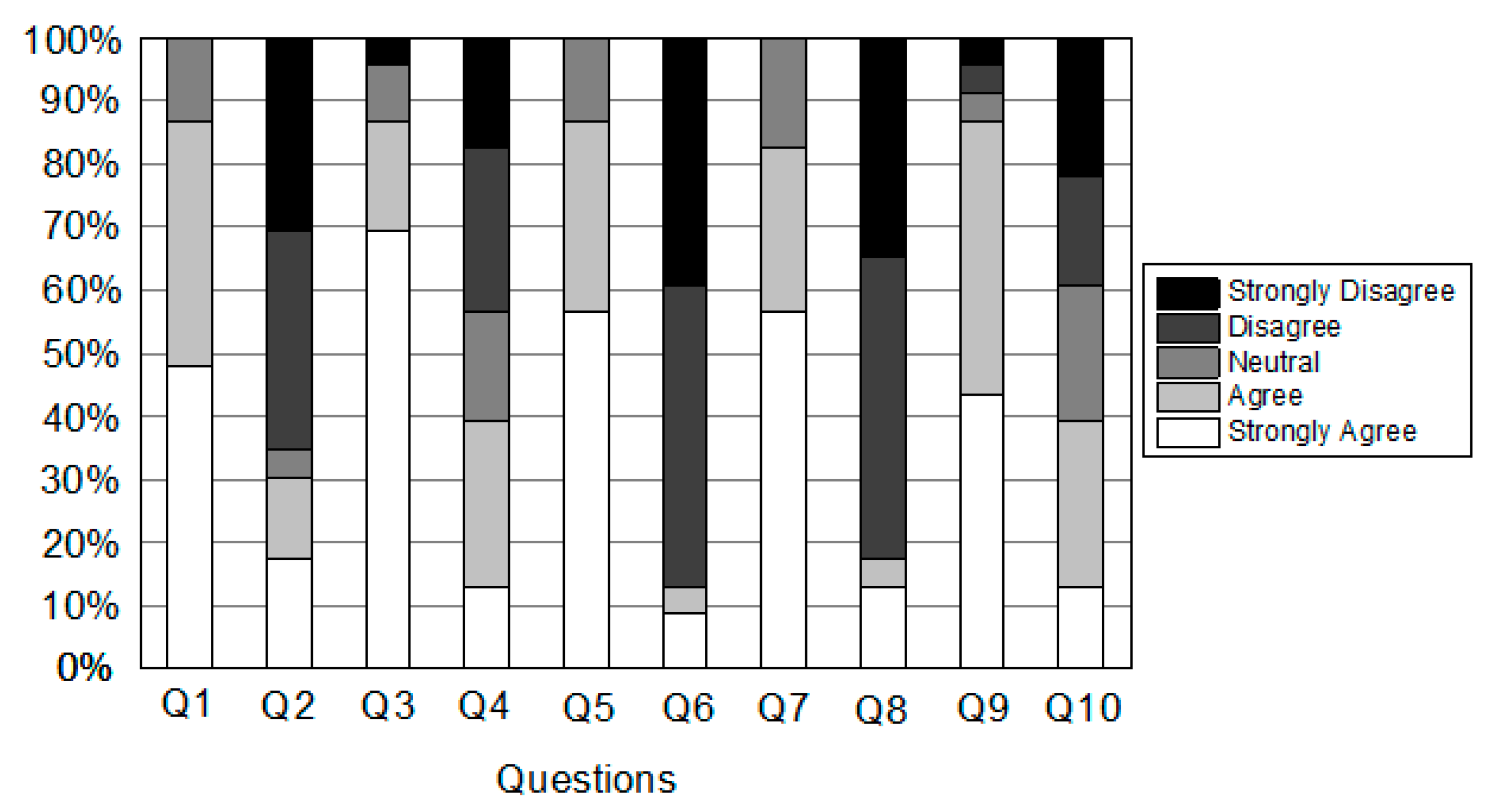 Applsci 11 09090 g014 550