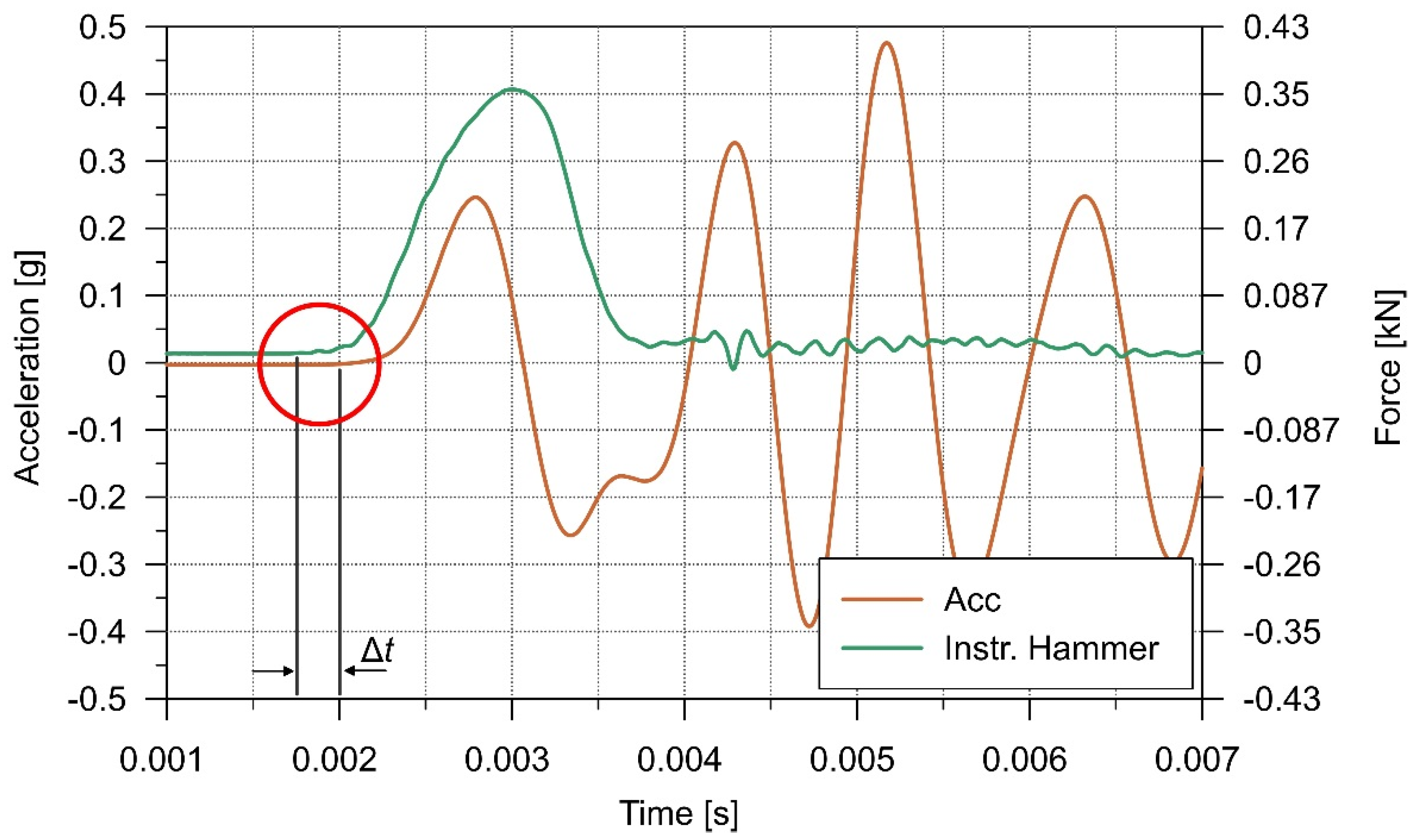 Applsci 11 09091 g011 550