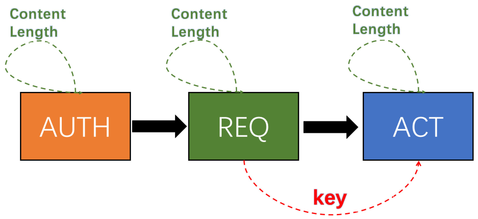 Applsci 11 09094 g004