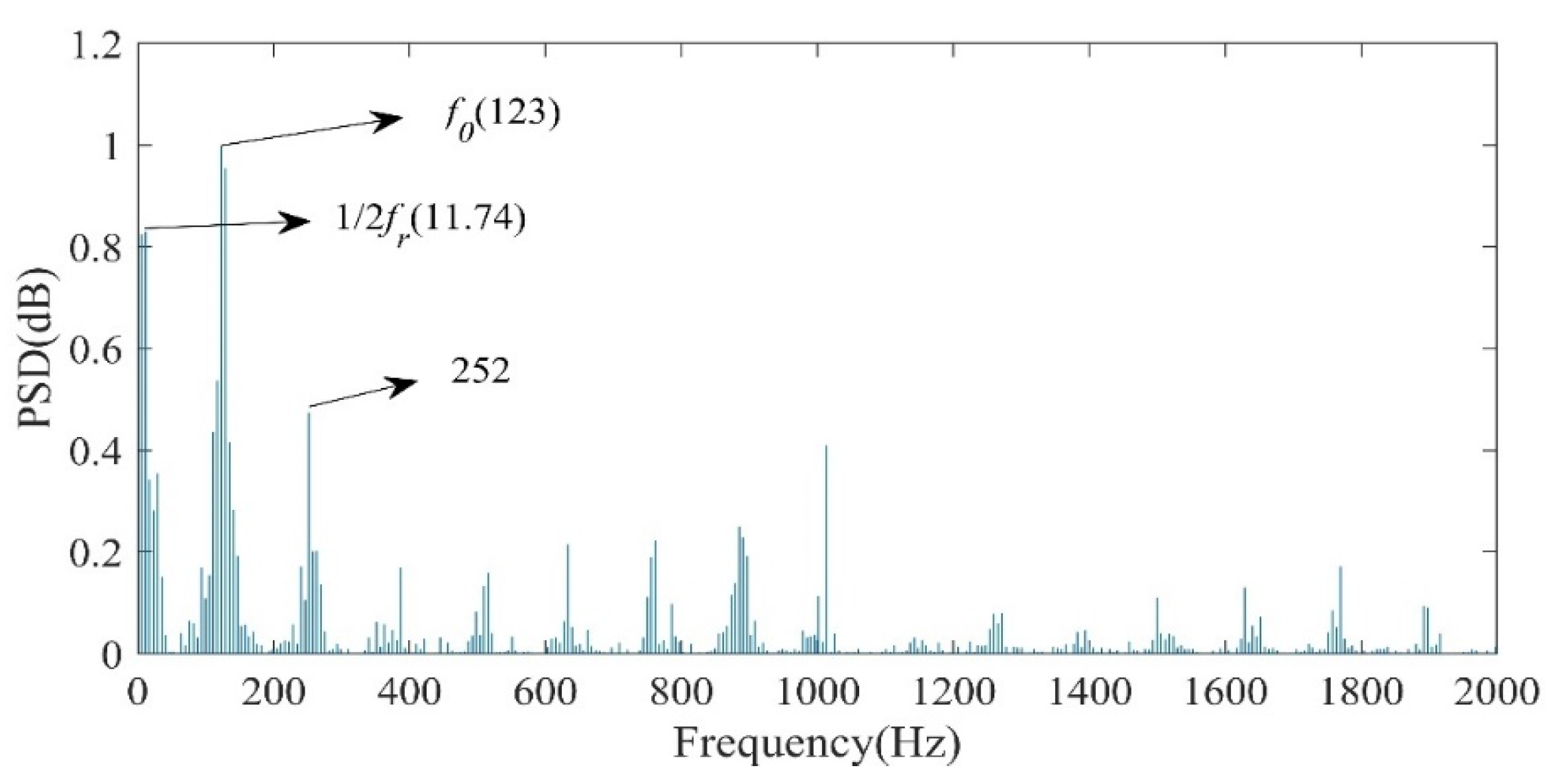 Applsci 11 09095 g011 550