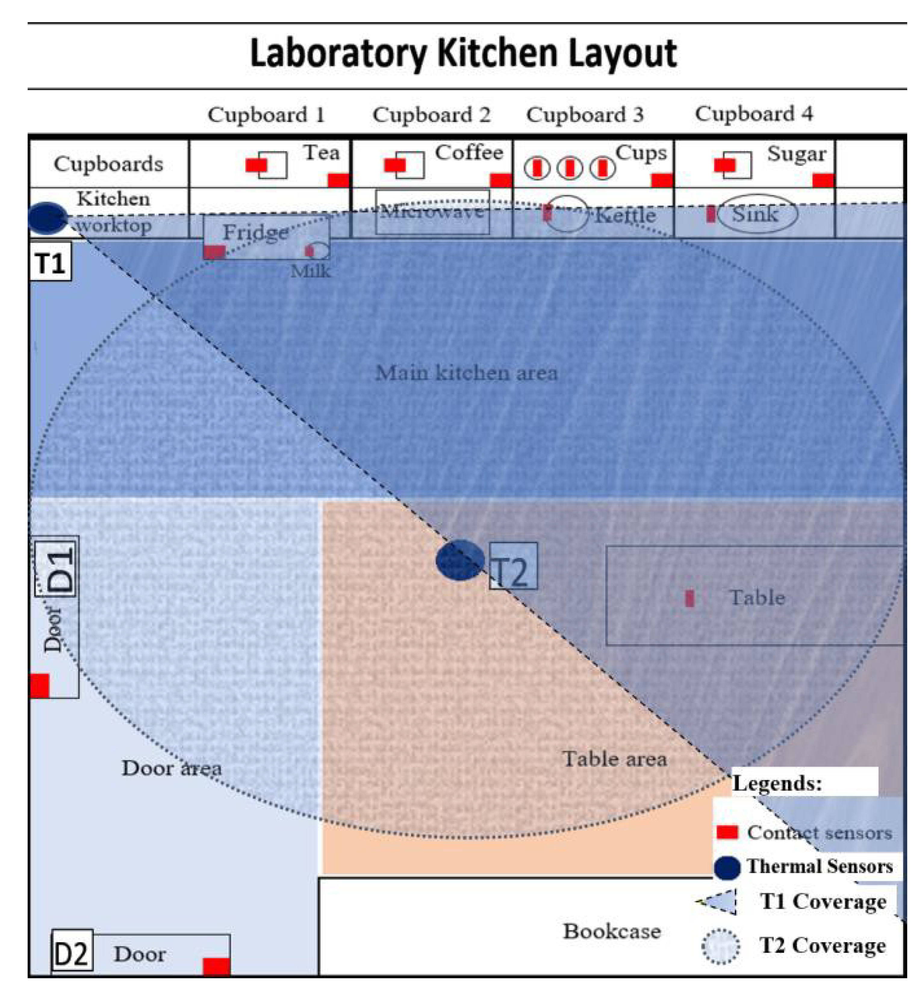 Applsci 11 09096 g002 550