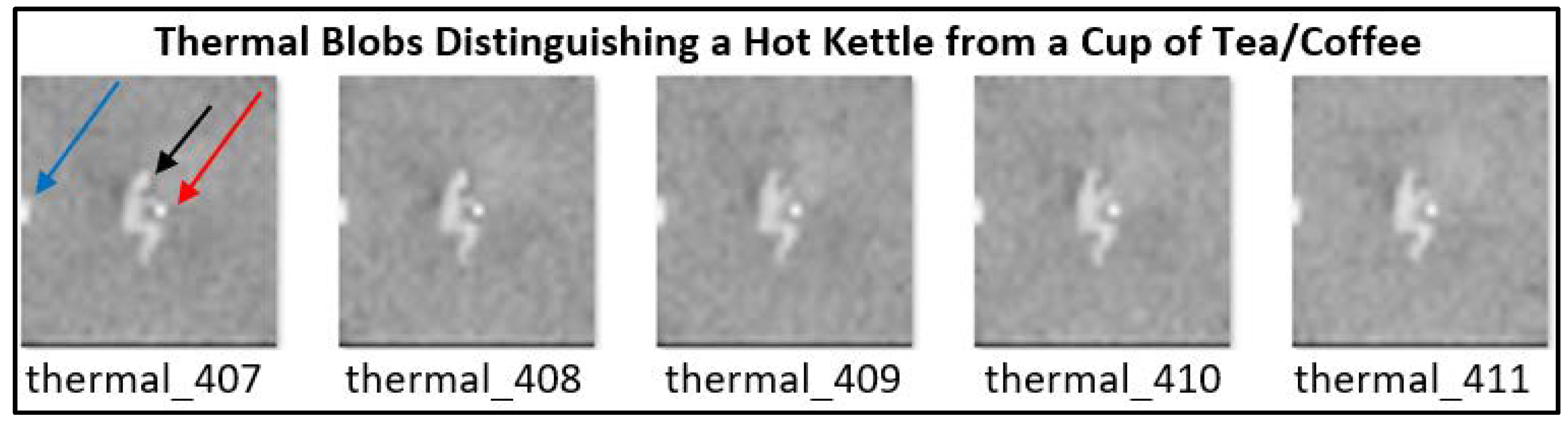 Applsci 11 09096 g005 550