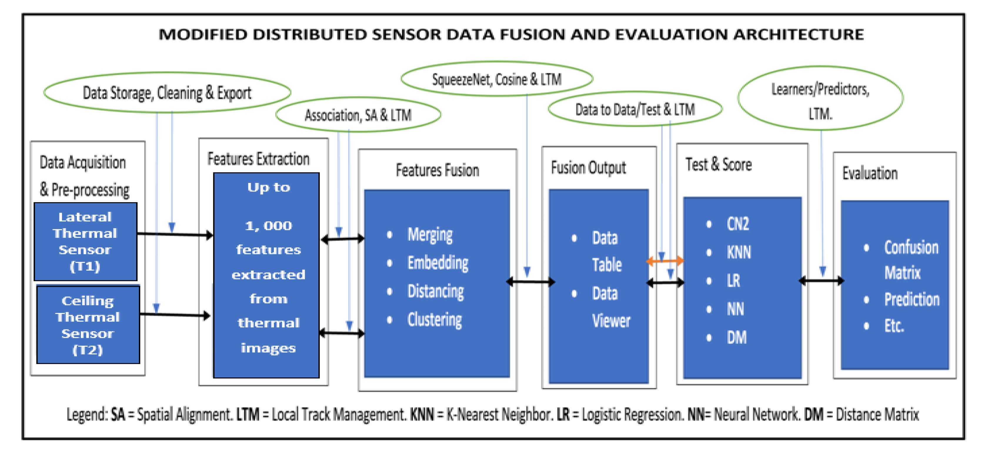 Applsci 11 09096 g008 550