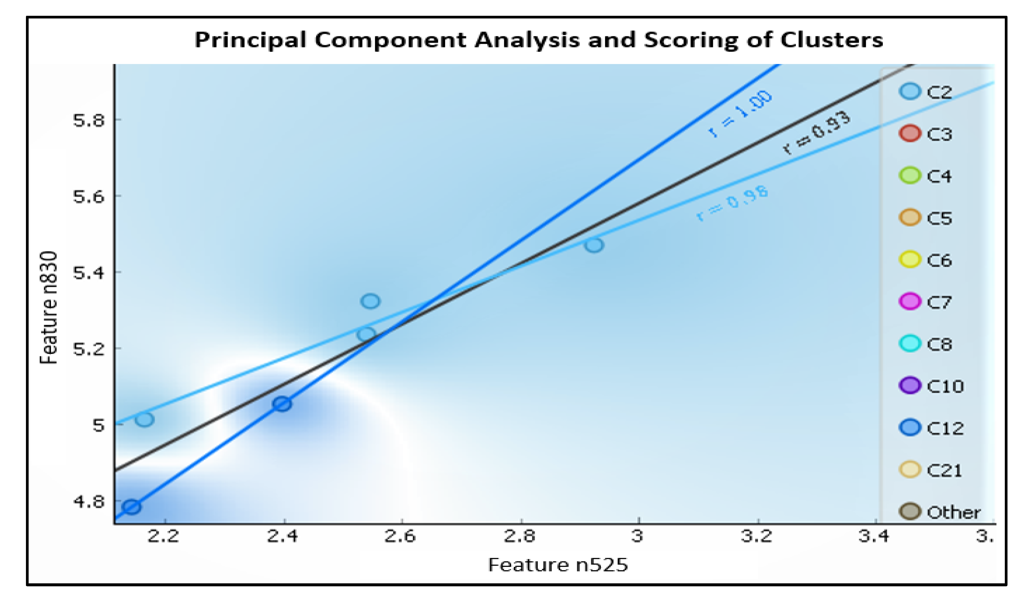 Applsci 11 09096 g010 550