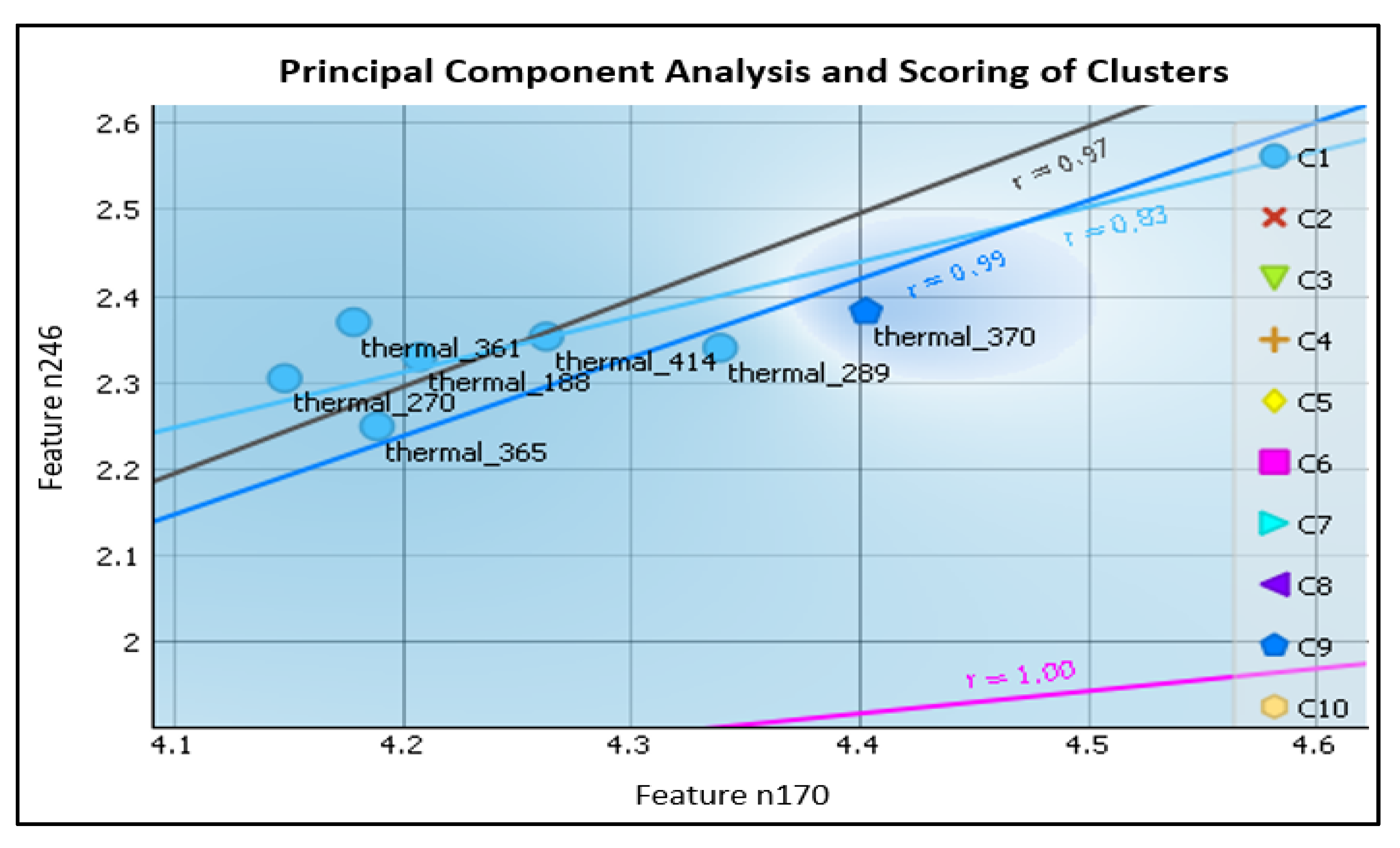Applsci 11 09096 g011 550