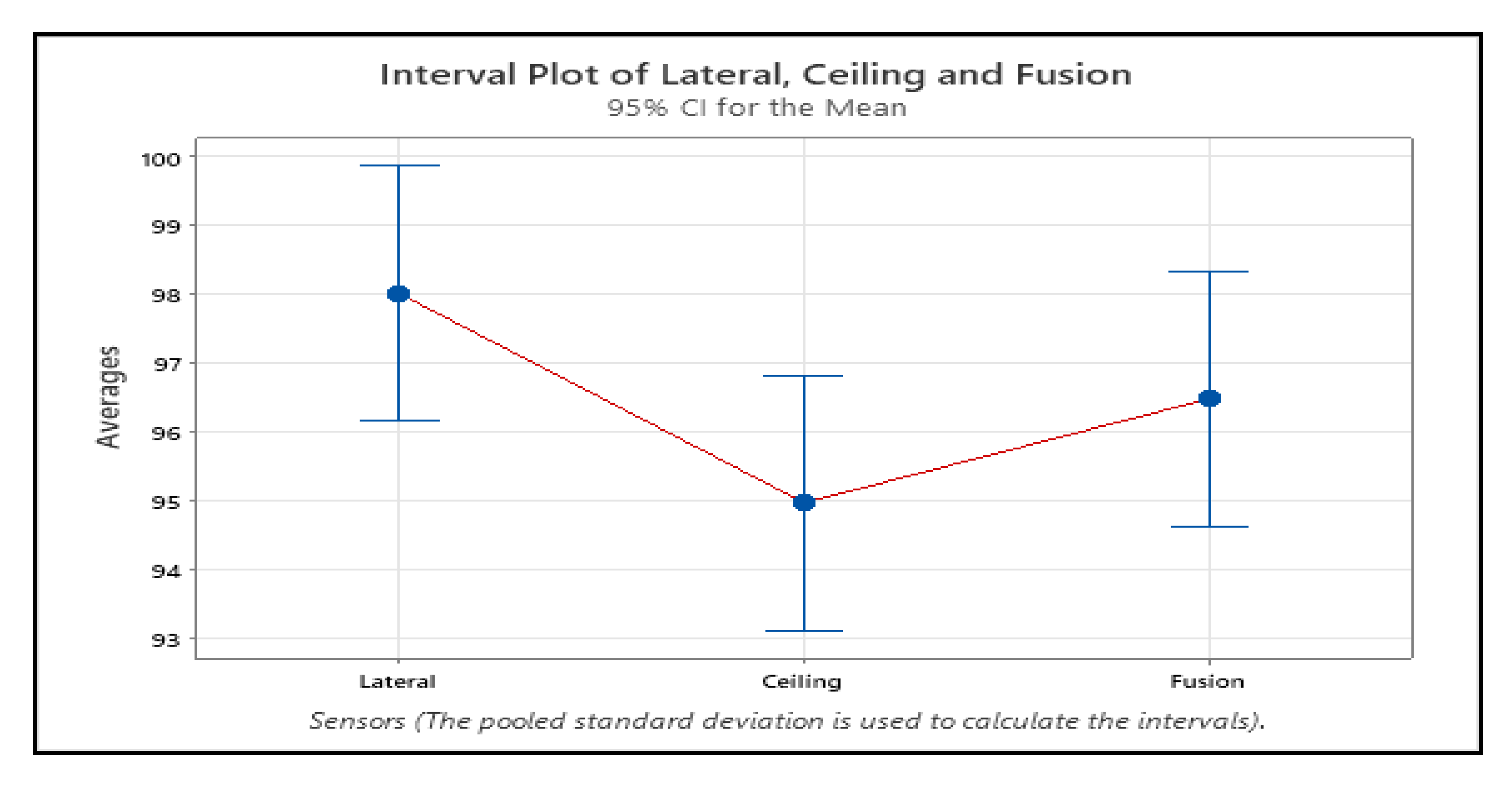 Applsci 11 09096 g013 550