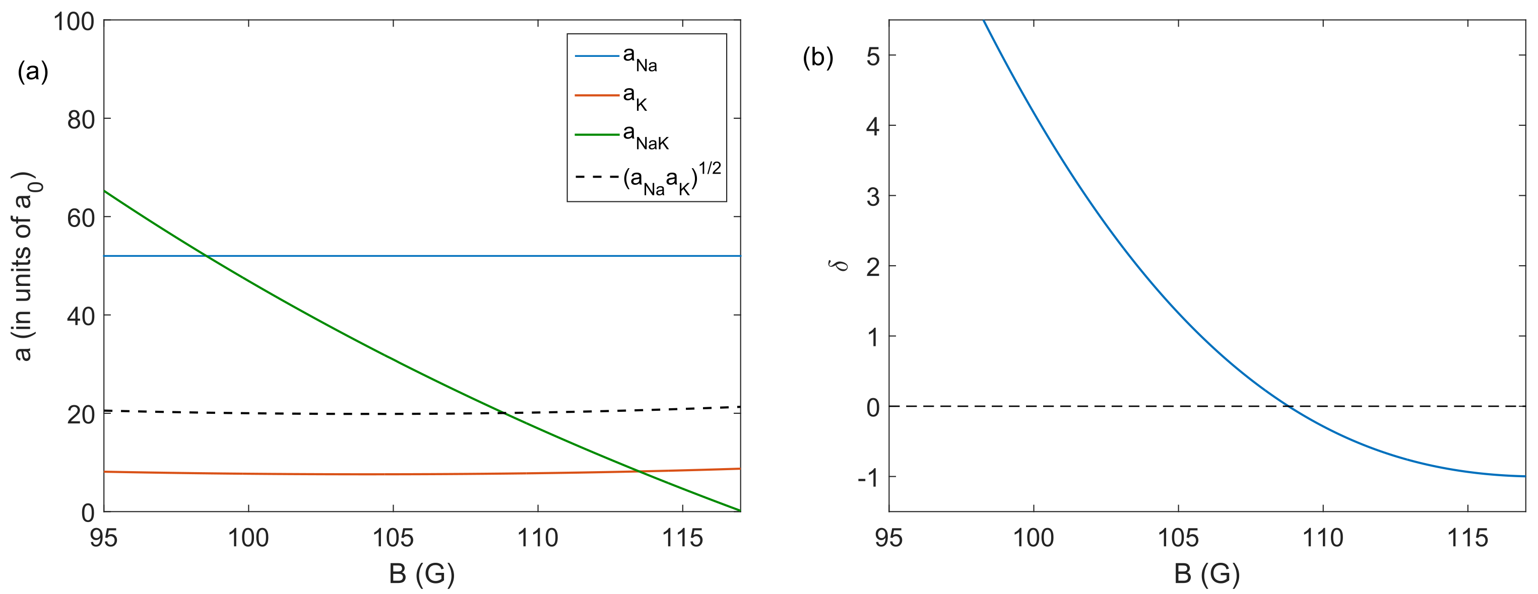Applsci 11 09099 g001