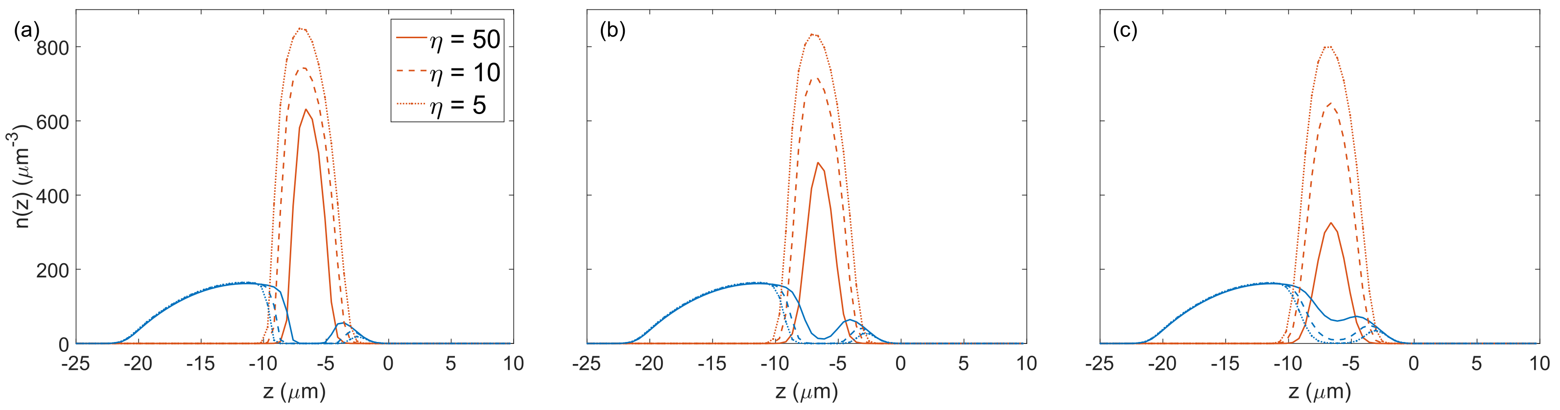 Applsci 11 09099 g002