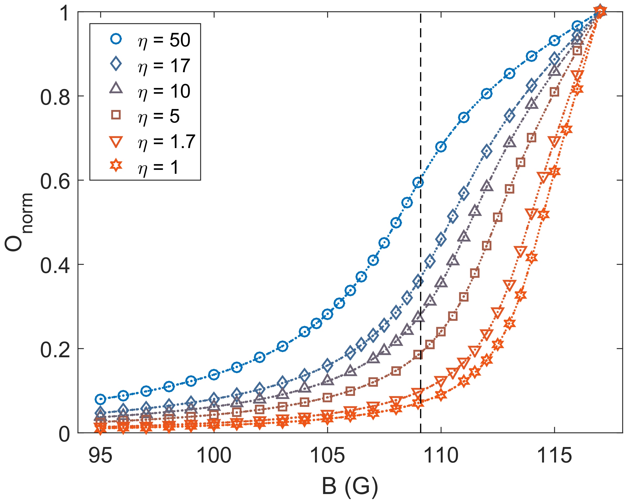 Applsci 11 09099 g003
