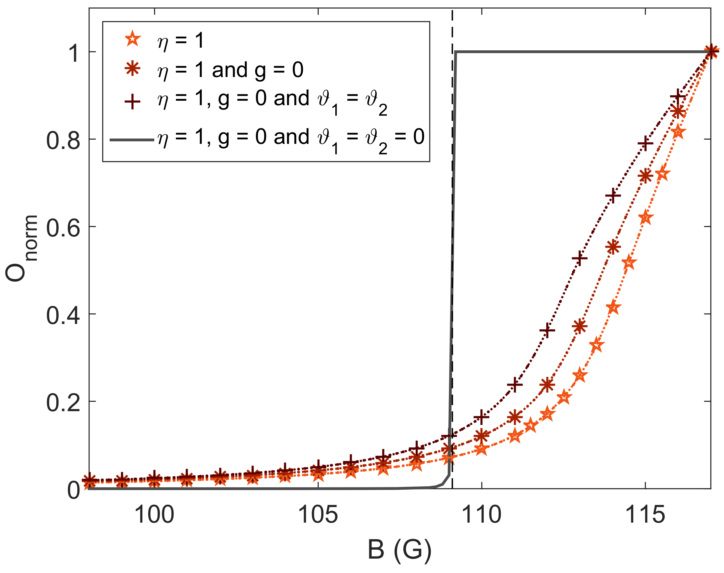 Applsci 11 09099 g006