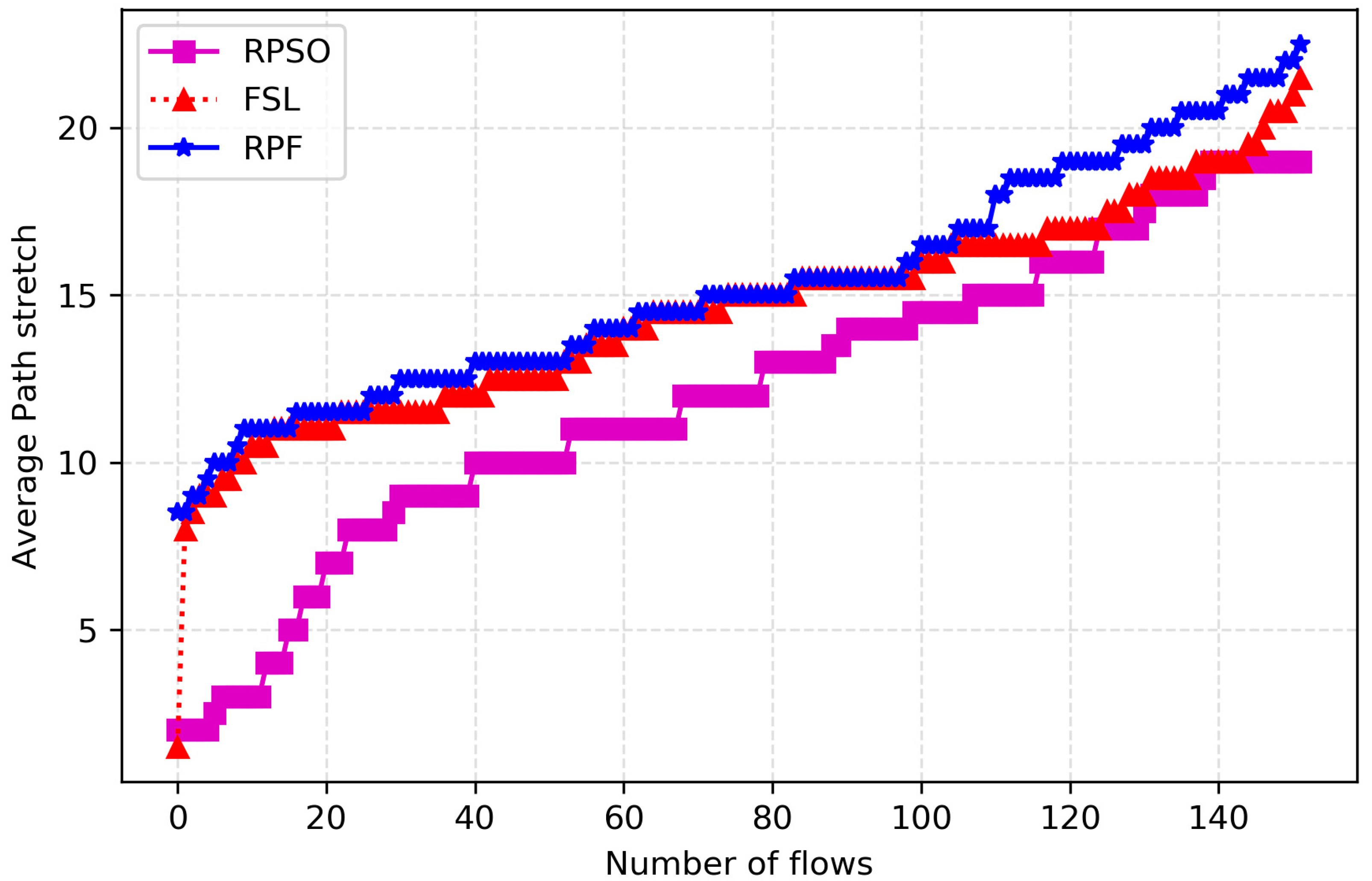 Applsci 11 09100 g006