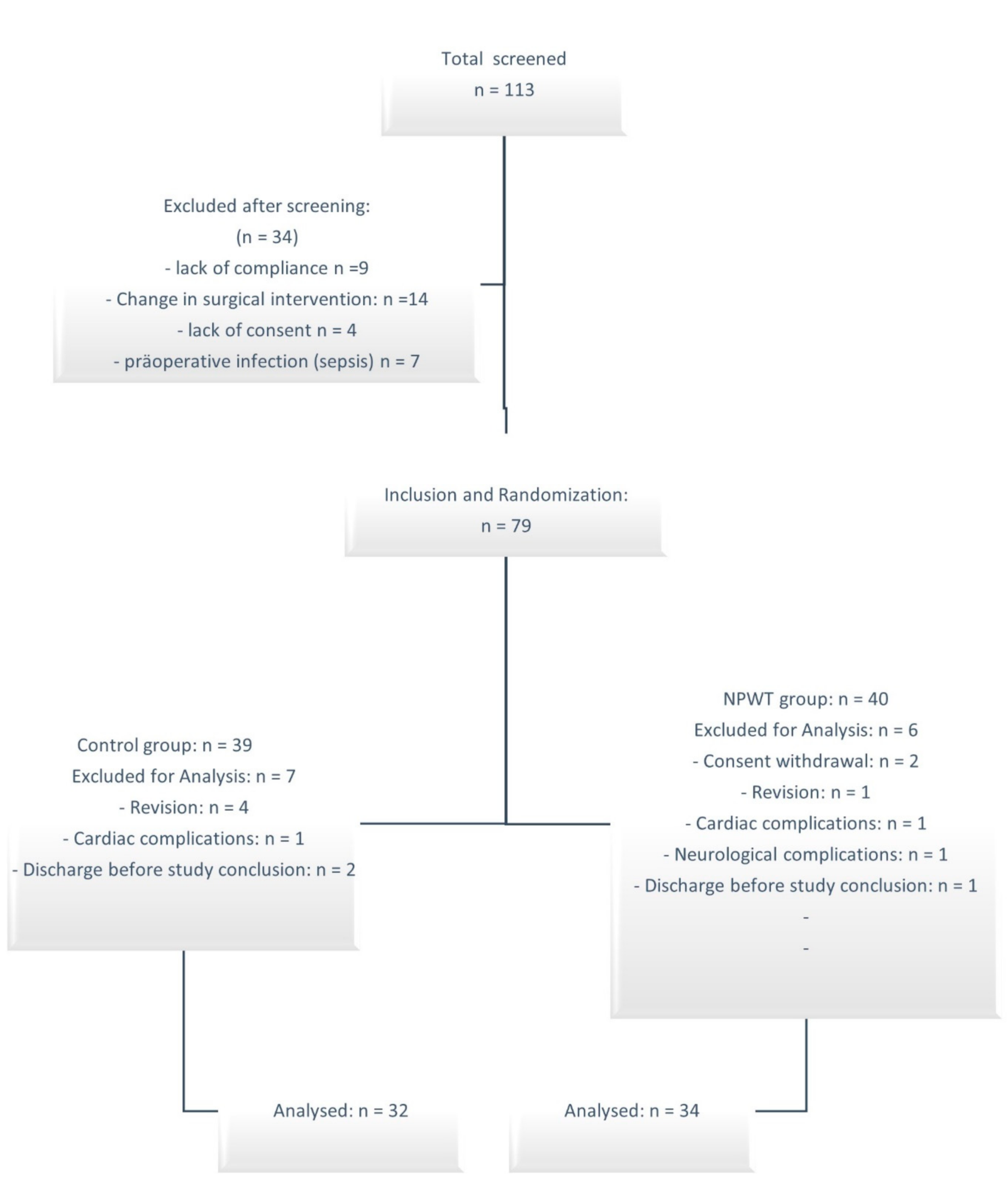 Applsci 11 09102 g001 550